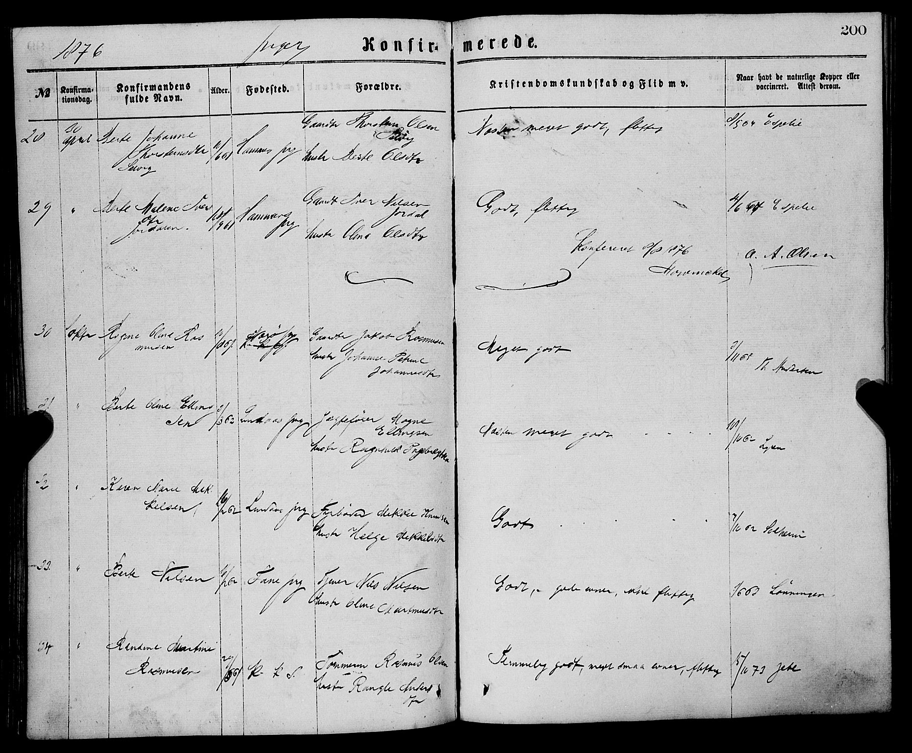 Sandviken Sokneprestembete, AV/SAB-A-77601/H/Ha/L0001: Parish register (official) no. A 1, 1867-1877, p. 200