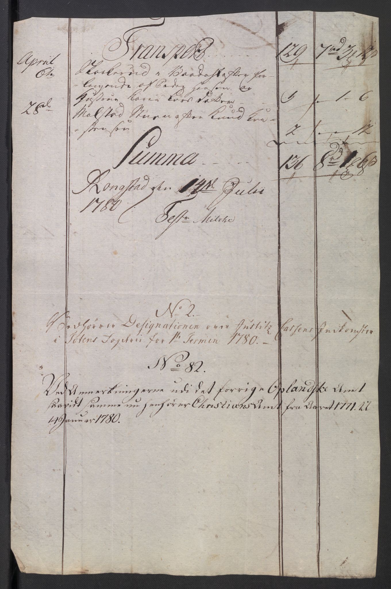 Rentekammeret inntil 1814, Reviderte regnskaper, Mindre regnskaper, AV/RA-EA-4068/Rb/L0014: Opplands amt, 1771-1779, p. 785