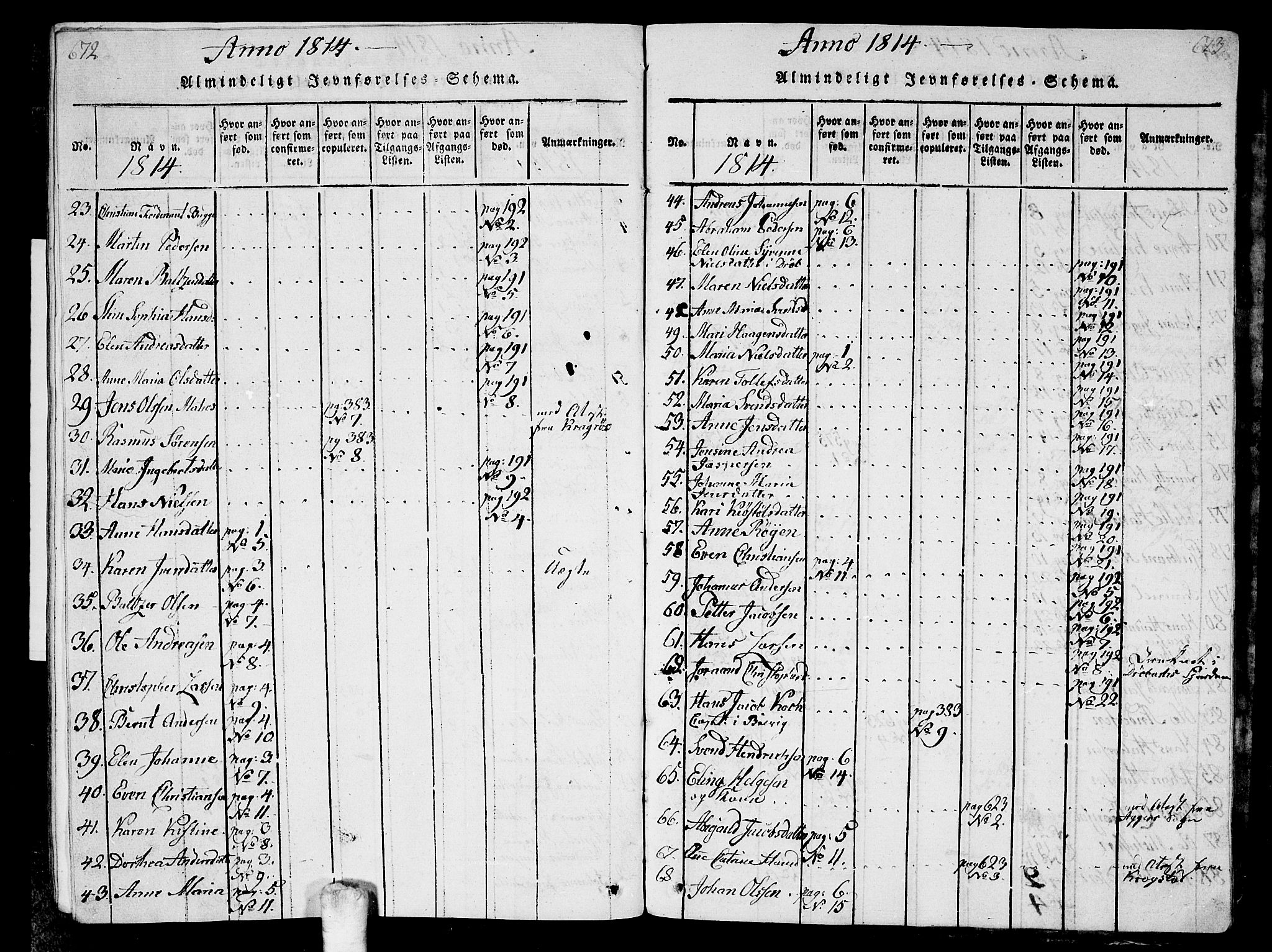 Ås prestekontor Kirkebøker, AV/SAO-A-10894/G/Ga/L0001: Parish register (copy) no. I 1, 1814-1820, p. 672-673