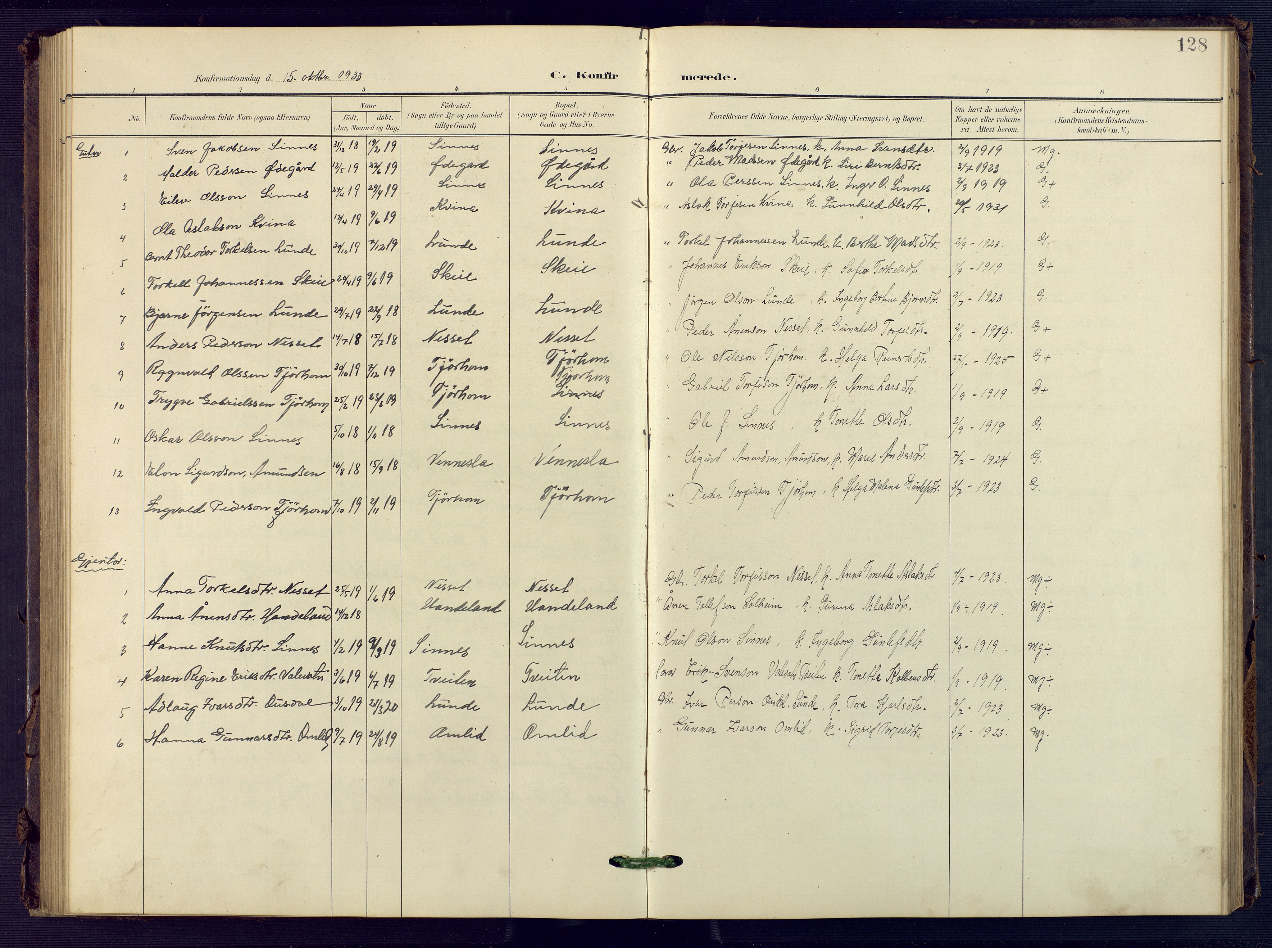 Sirdal sokneprestkontor, AV/SAK-1111-0036/F/Fb/Fba/L0002: Parish register (copy) no. B 2, 1905-1958, p. 128