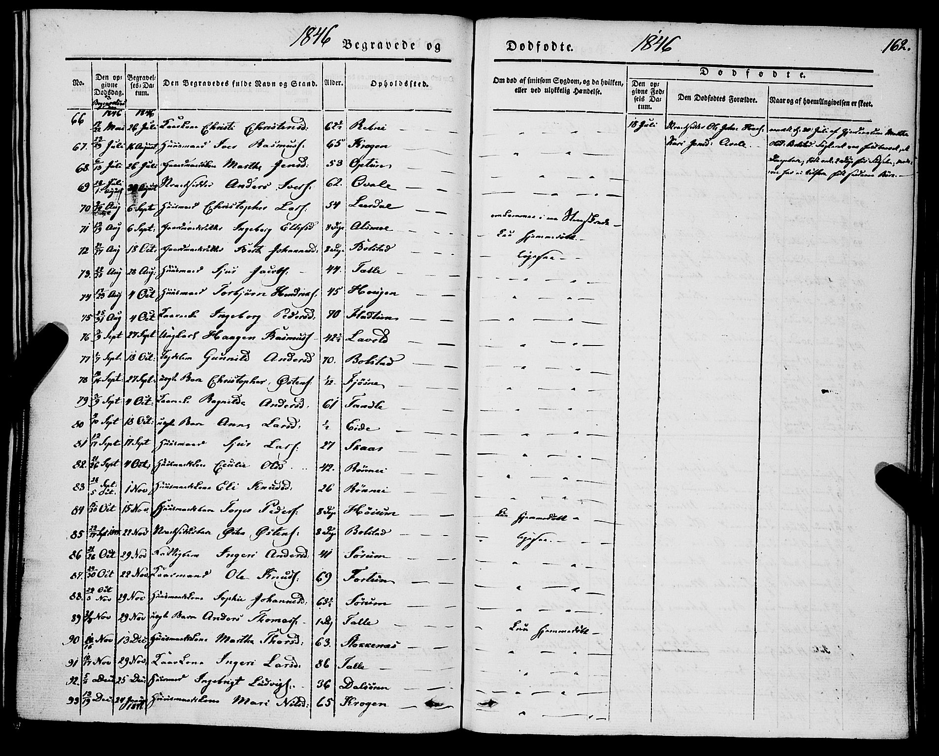 Luster sokneprestembete, AV/SAB-A-81101/H/Haa/Haaa/L0006: Parish register (official) no. A 6, 1840-1848, p. 162