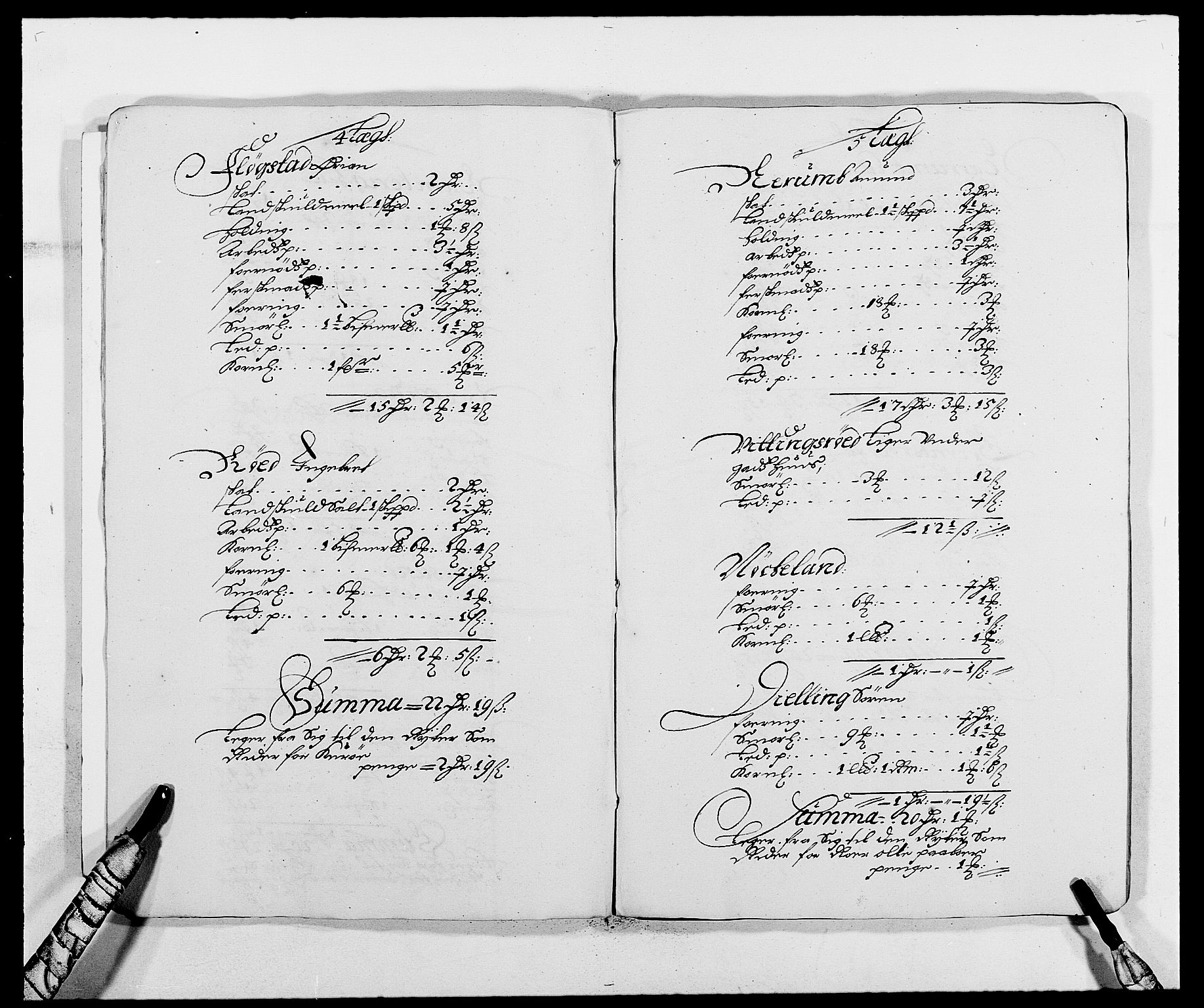 Rentekammeret inntil 1814, Reviderte regnskaper, Fogderegnskap, AV/RA-EA-4092/R02/L0104: Fogderegnskap Moss og Verne kloster, 1682-1684, p. 162