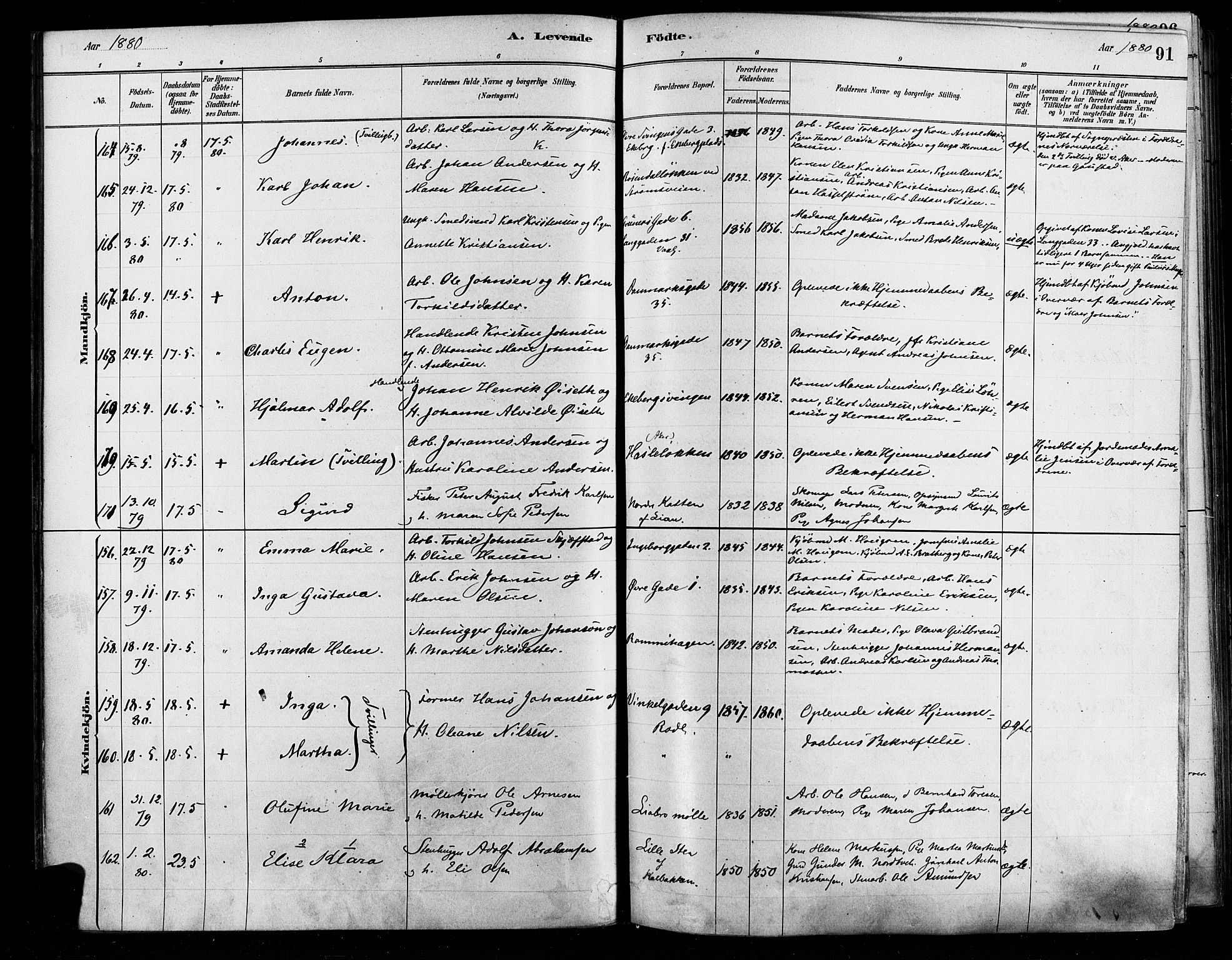 Østre Aker prestekontor Kirkebøker, AV/SAO-A-10840/F/Fa/L0006: Parish register (official) no. I 5, 1879-1882, p. 91