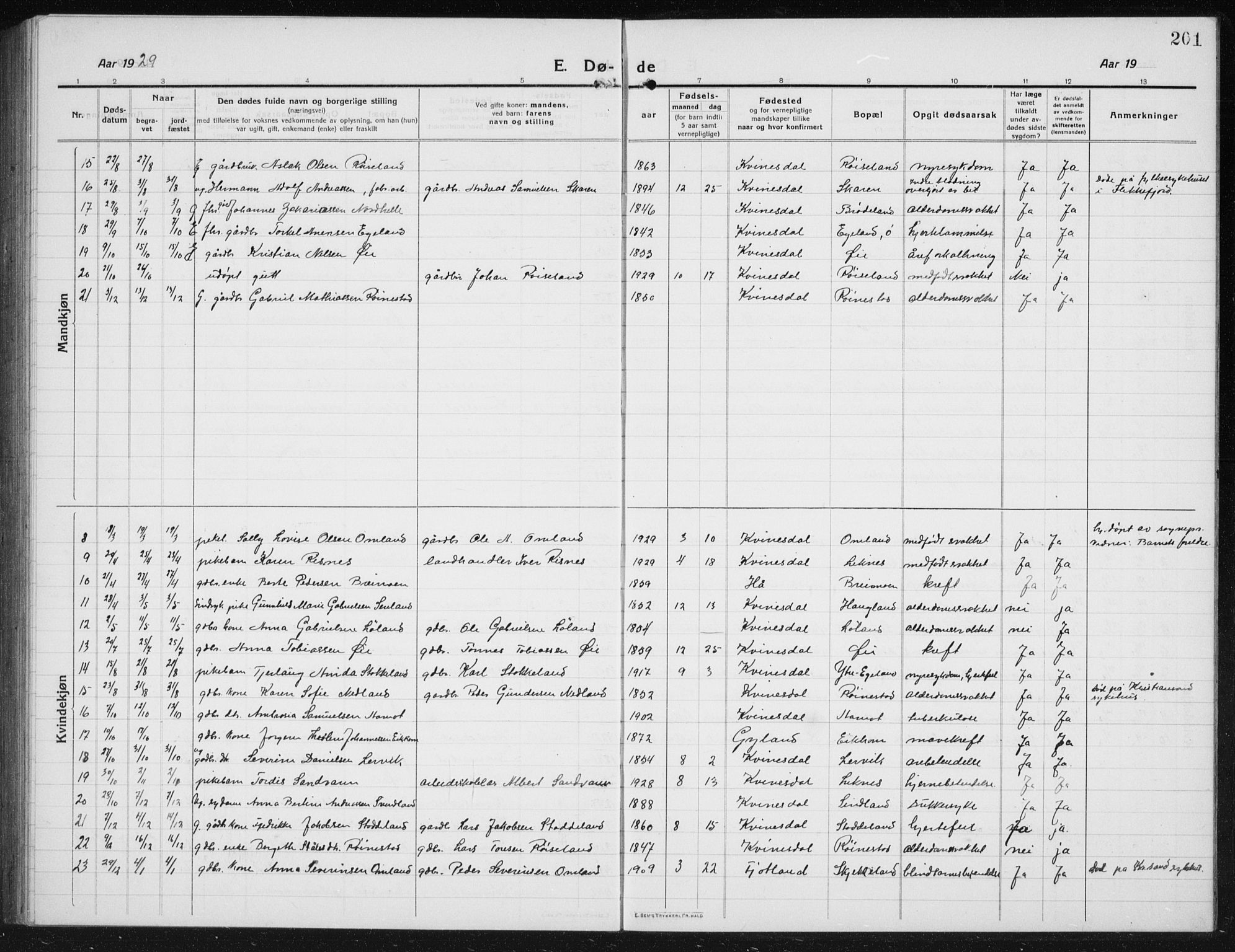 Kvinesdal sokneprestkontor, SAK/1111-0026/F/Fb/Fbb/L0004: Parish register (copy) no. B 4, 1917-1938, p. 201