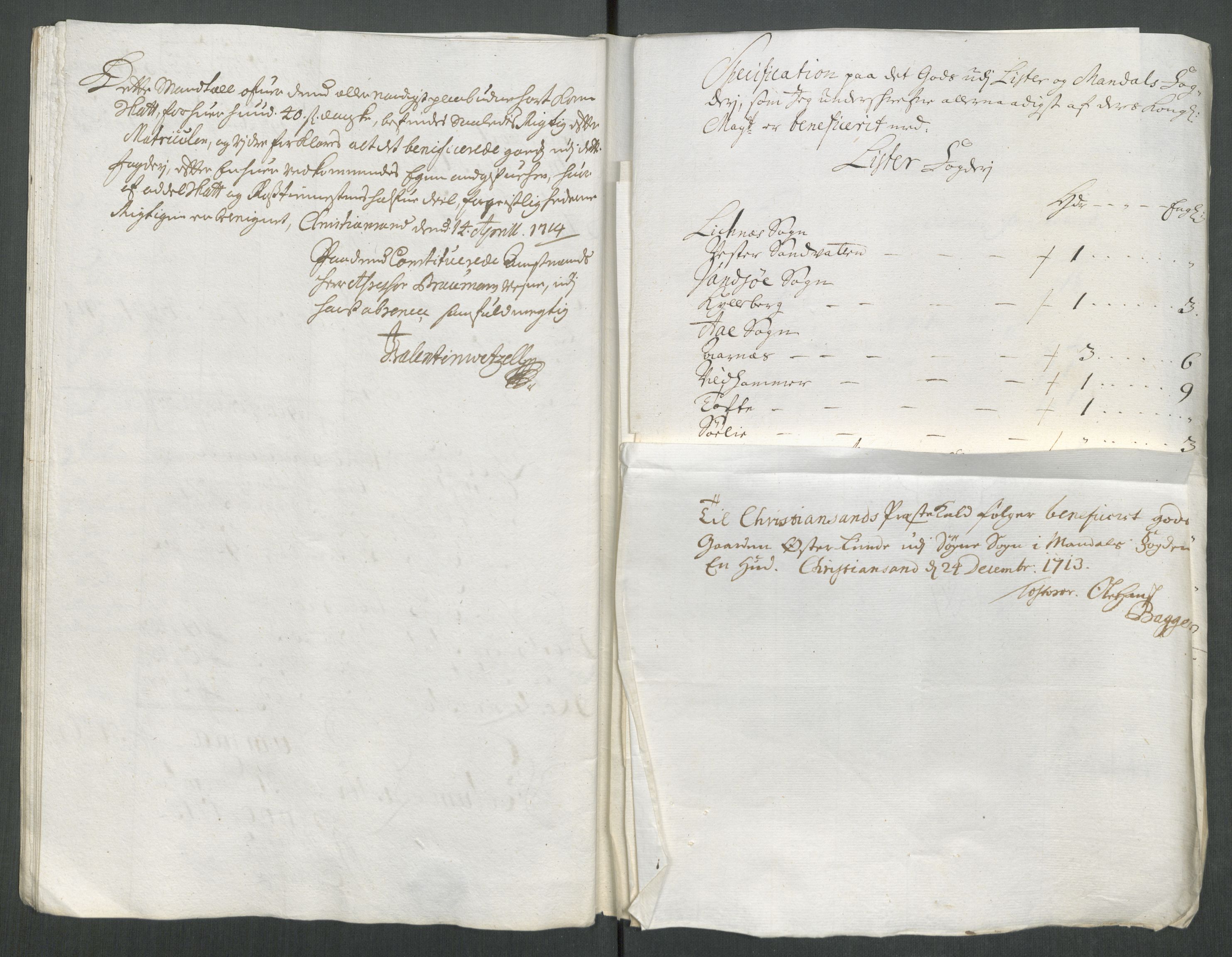 Rentekammeret inntil 1814, Reviderte regnskaper, Fogderegnskap, AV/RA-EA-4092/R43/L2556: Fogderegnskap Lista og Mandal, 1713, p. 344