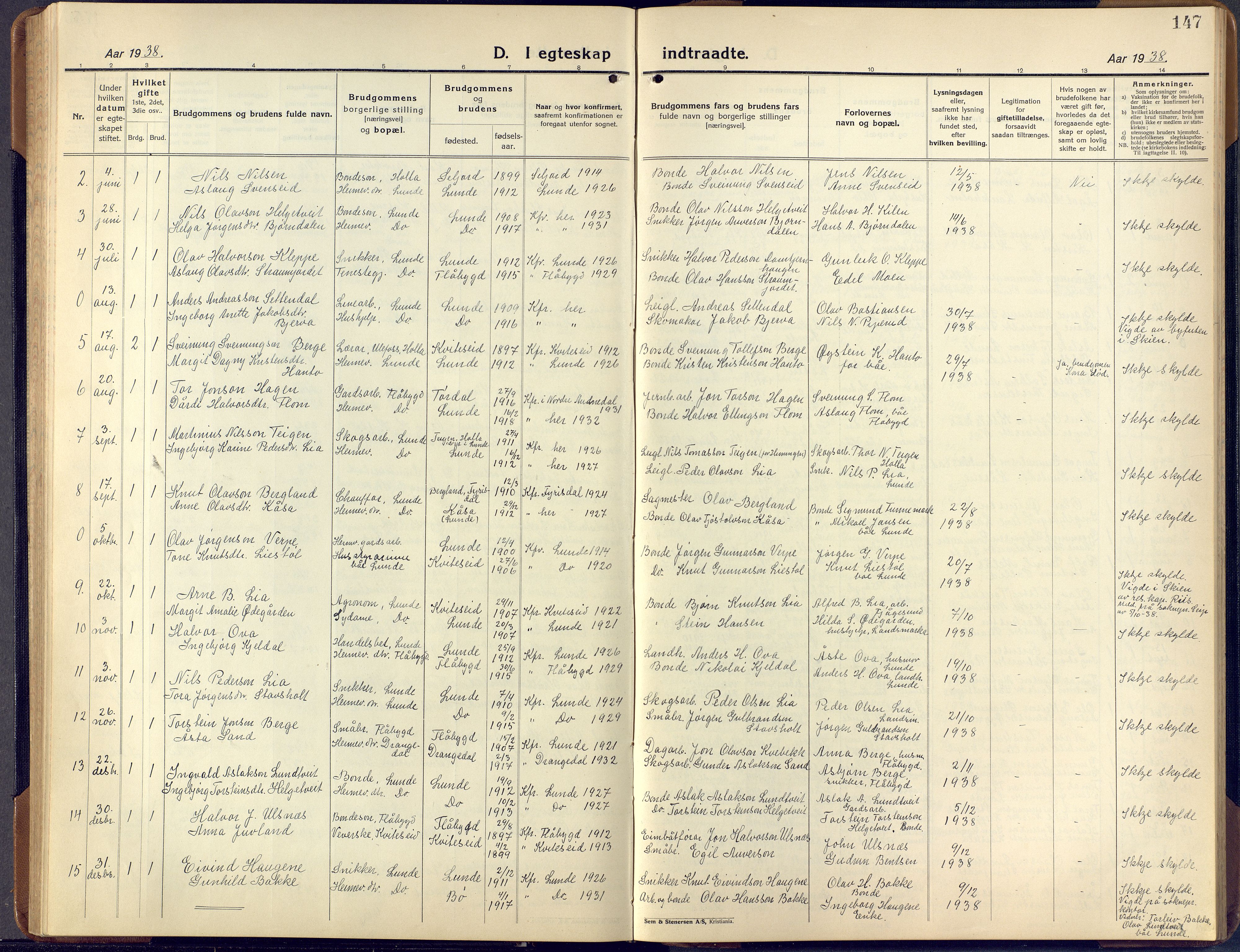Lunde kirkebøker, SAKO/A-282/F/Fa/L0006: Parish register (official) no. I 6, 1922-1940, p. 147