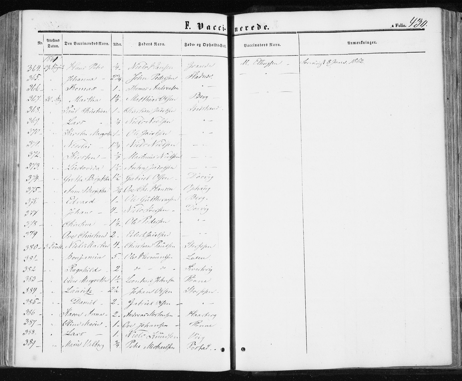 Ministerialprotokoller, klokkerbøker og fødselsregistre - Sør-Trøndelag, SAT/A-1456/659/L0737: Parish register (official) no. 659A07, 1857-1875, p. 430