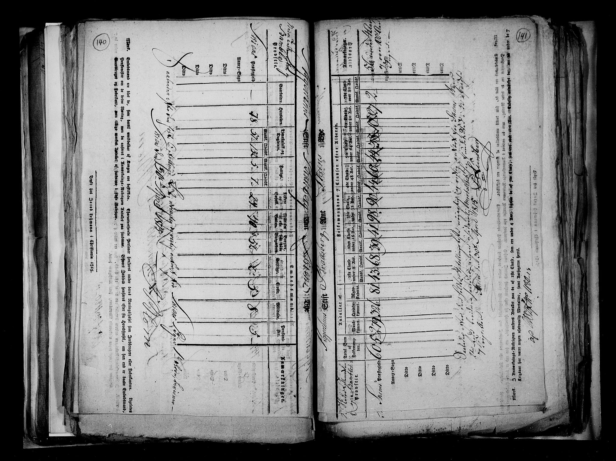 RA, Census 1815, vol. 3: Tromsø stift and cities, 1815, p. 93