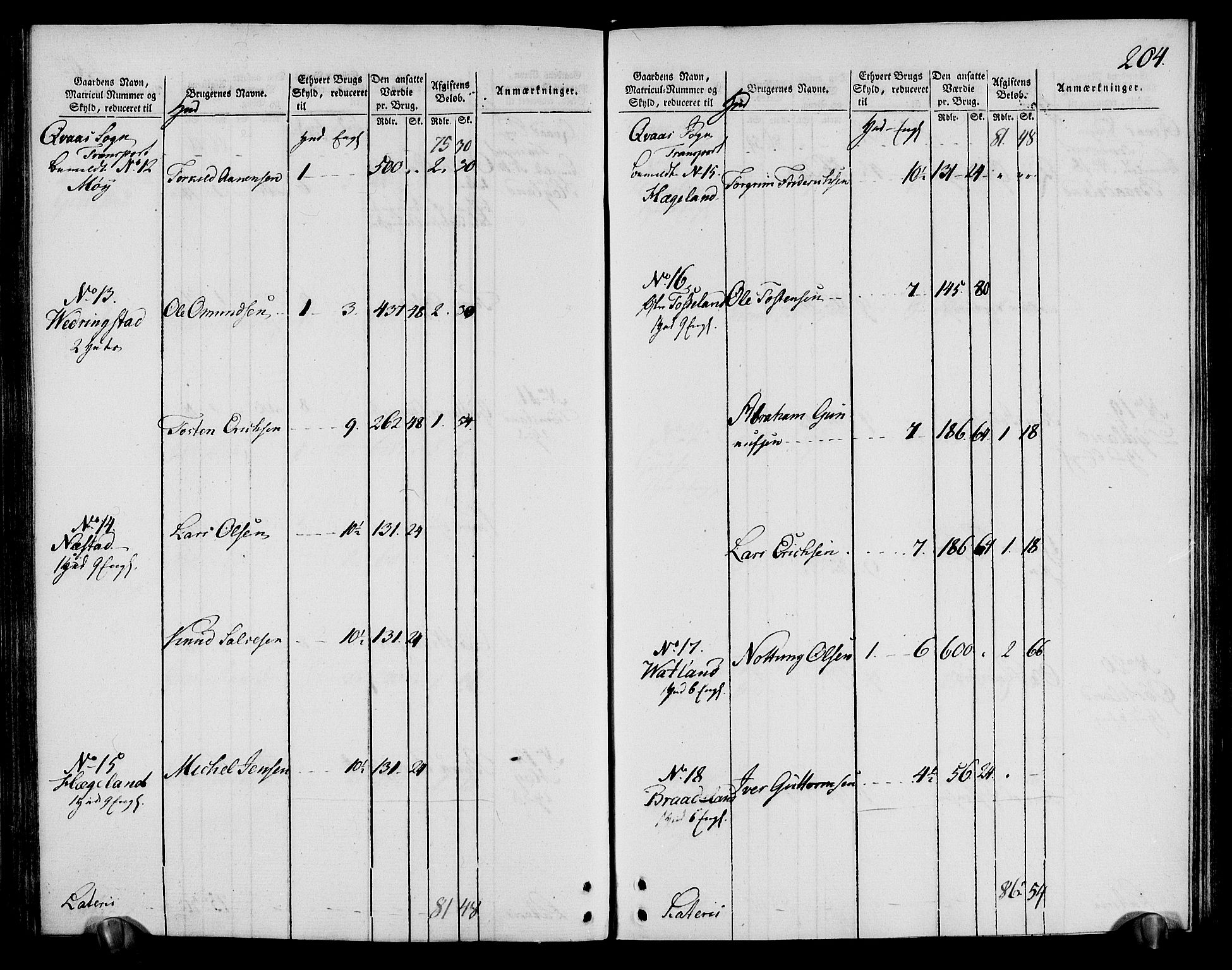 Rentekammeret inntil 1814, Realistisk ordnet avdeling, RA/EA-4070/N/Ne/Nea/L0095: Lista fogderi. Oppebørselsregister, 1803-1804, p. 210