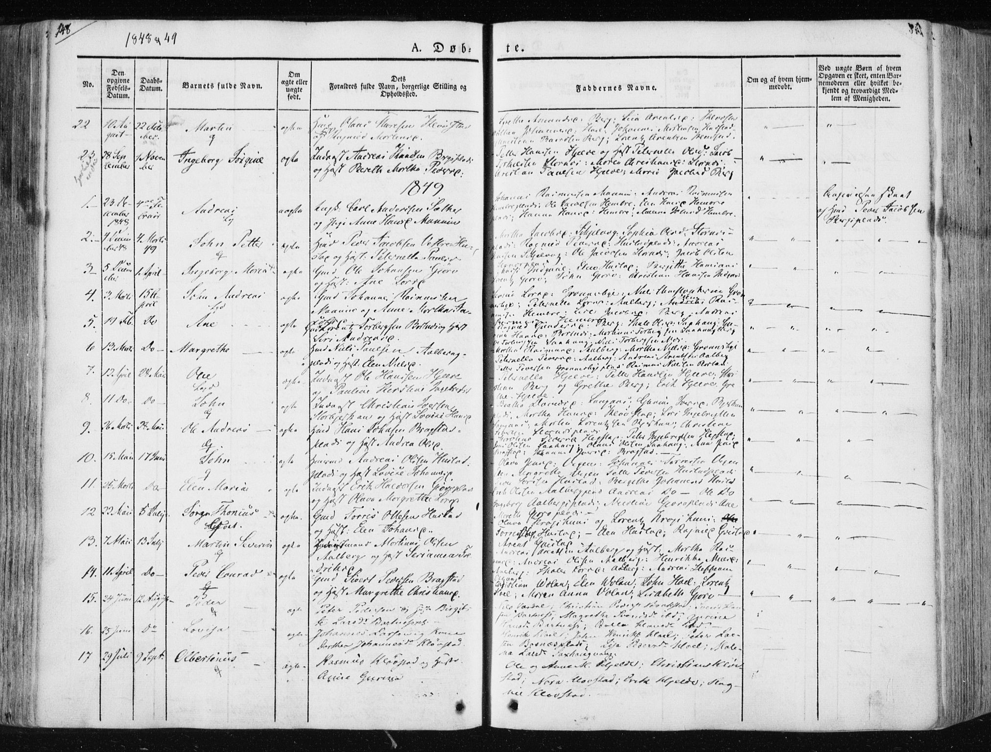 Ministerialprotokoller, klokkerbøker og fødselsregistre - Nord-Trøndelag, SAT/A-1458/730/L0280: Parish register (official) no. 730A07 /3, 1840-1854, p. 148