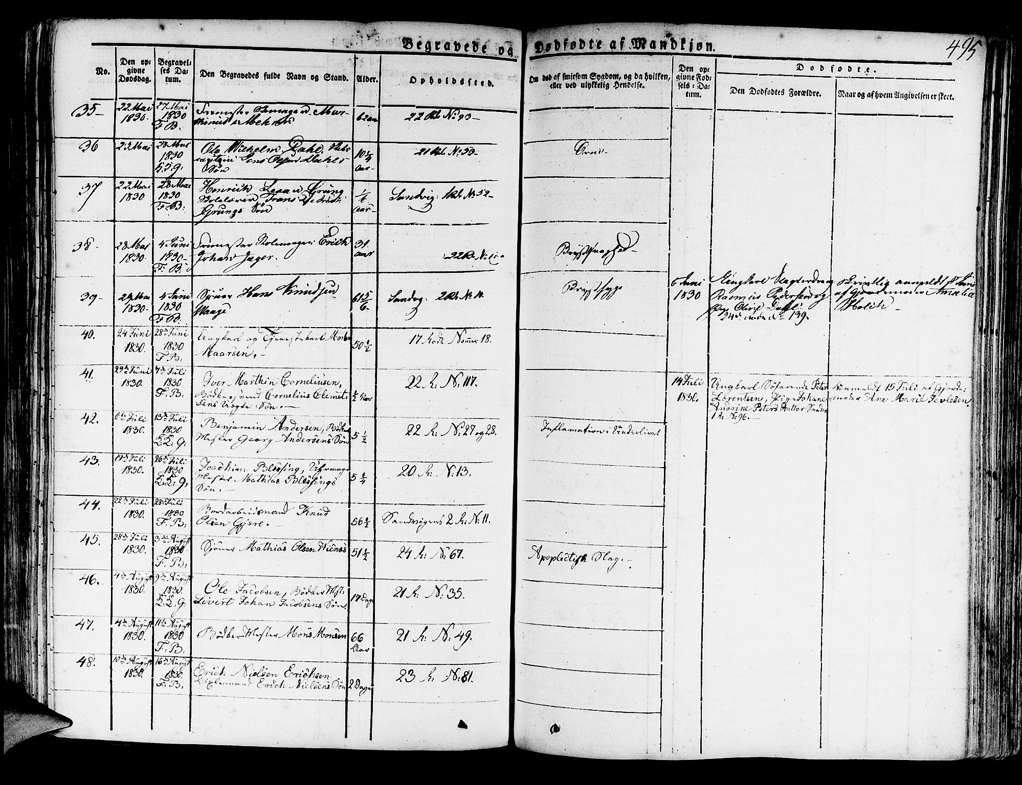 Korskirken sokneprestembete, AV/SAB-A-76101/H/Haa/L0014: Parish register (official) no. A 14, 1823-1835, p. 495