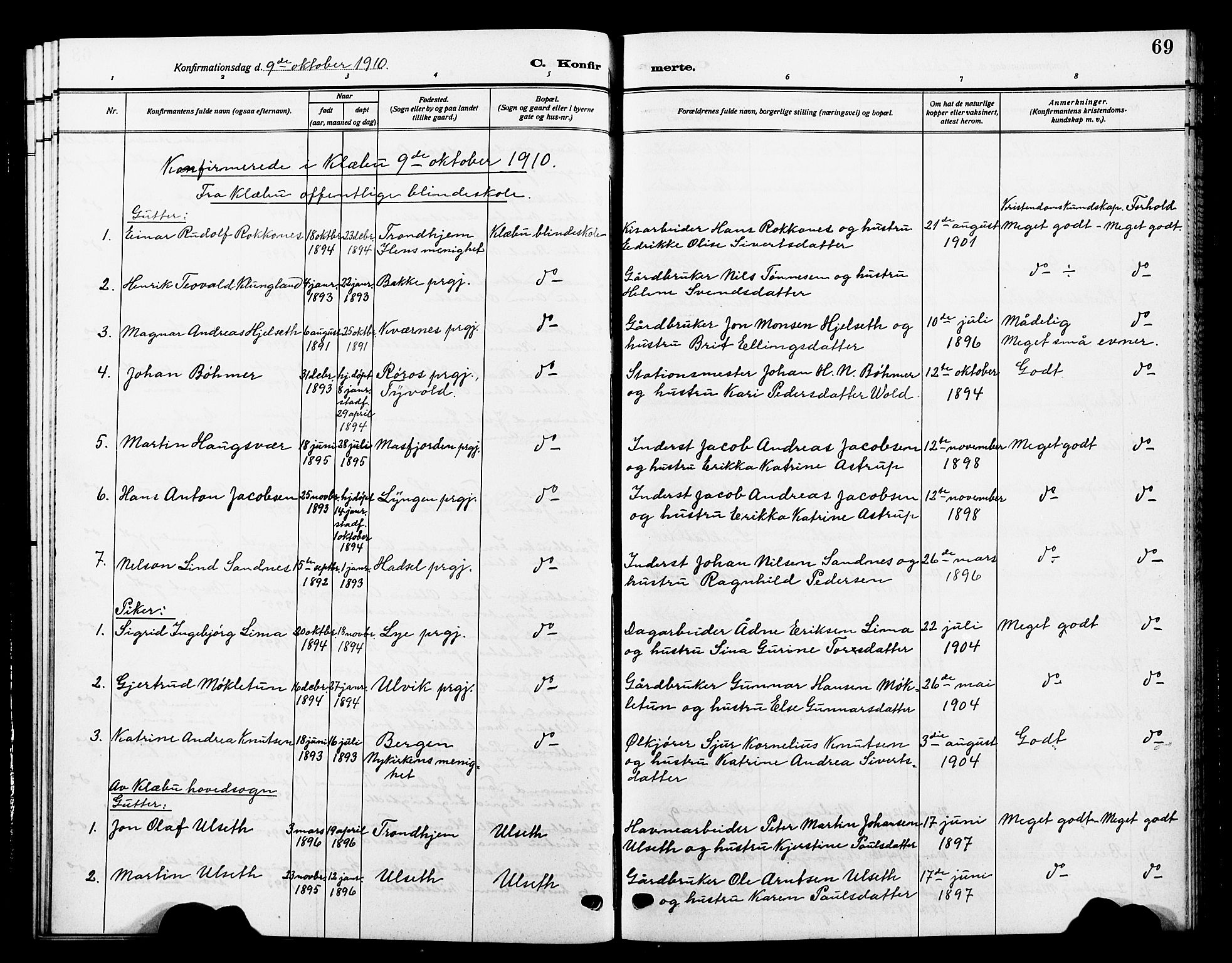 Ministerialprotokoller, klokkerbøker og fødselsregistre - Sør-Trøndelag, SAT/A-1456/618/L0453: Parish register (copy) no. 618C04, 1907-1925, p. 69