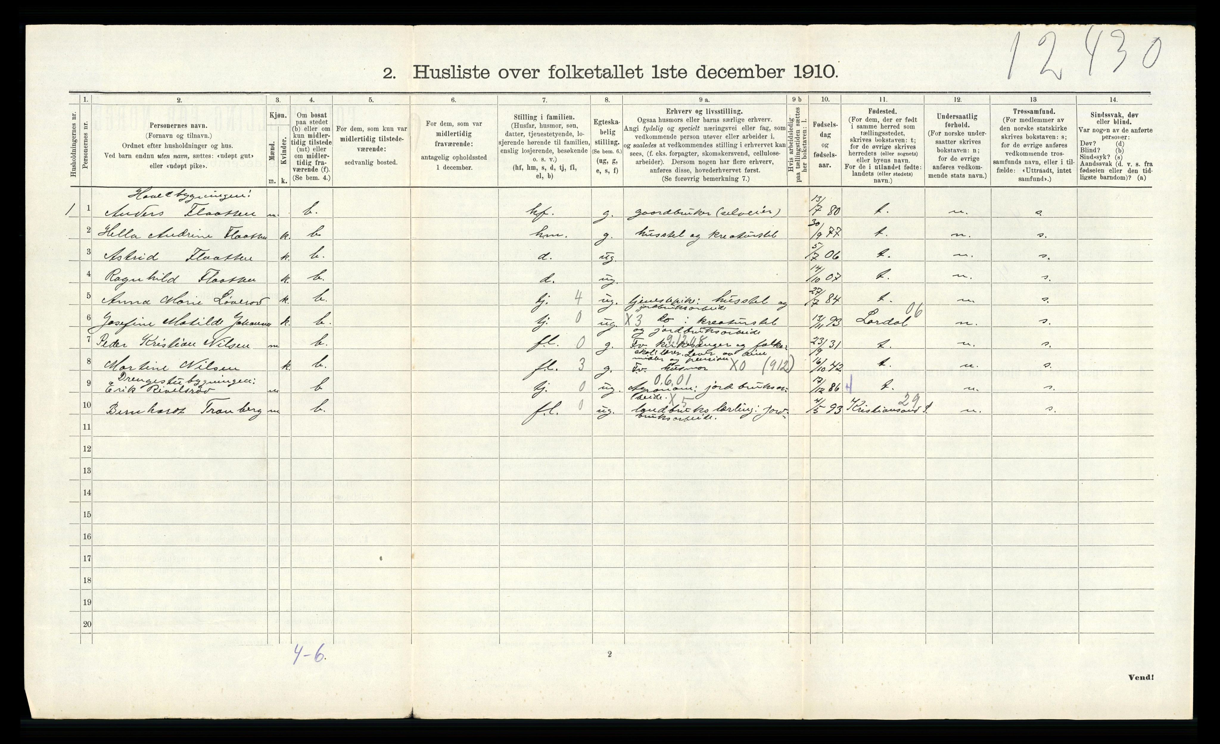 RA, 1910 census for Andebu, 1910, p. 304