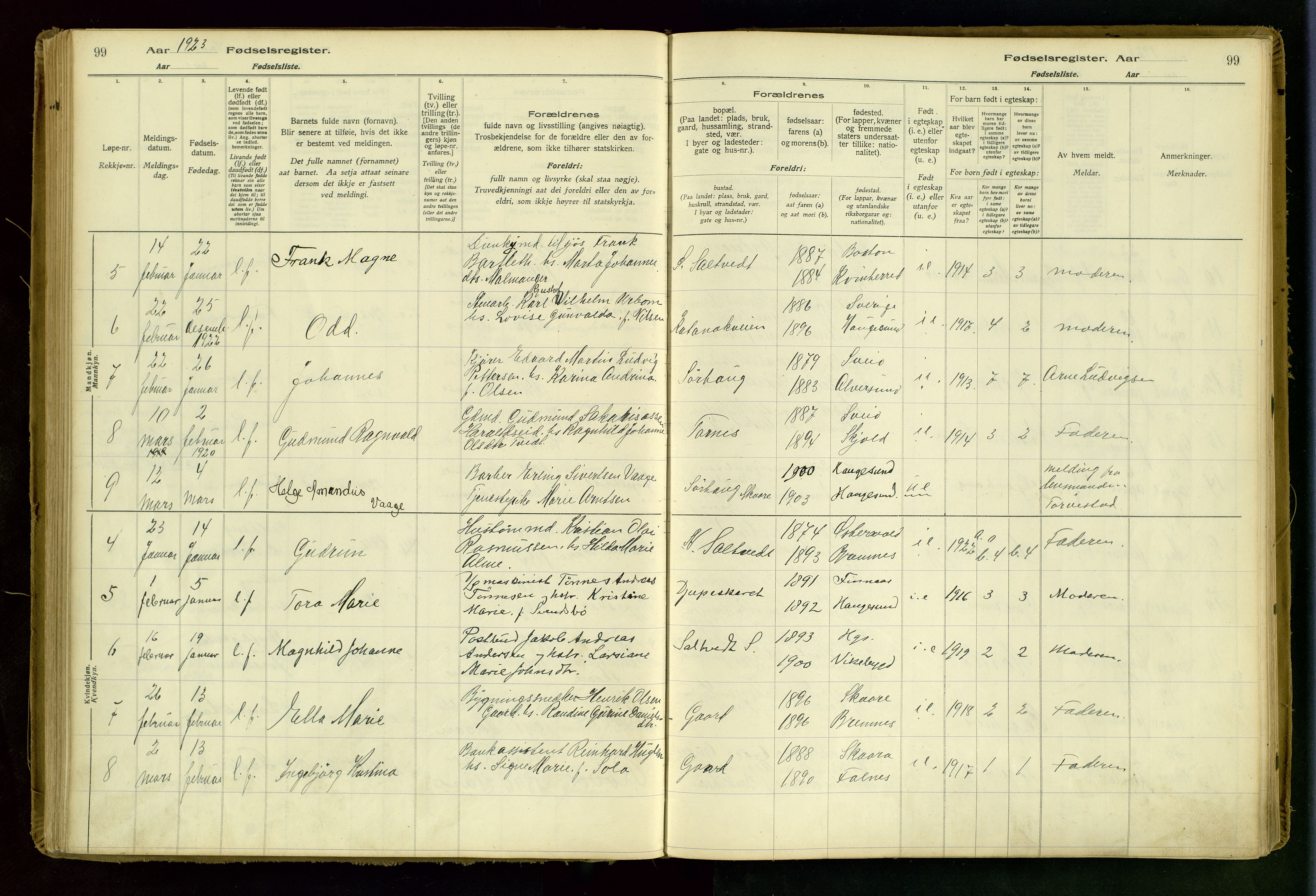 Haugesund sokneprestkontor, AV/SAST-A -101863/I/Id/L0001: Birth register no. 1, 1916-1935, p. 99