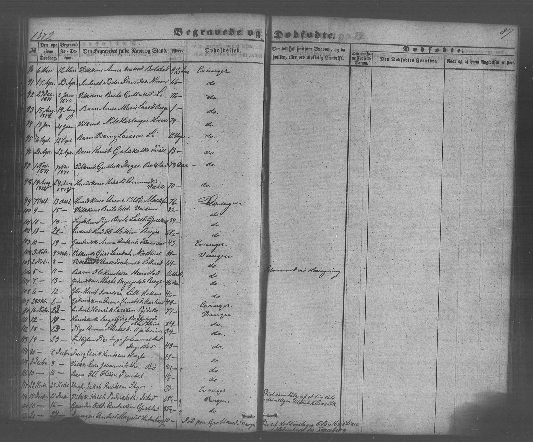 Voss sokneprestembete, SAB/A-79001/H/Haa: Parish register (official) no. A 20, 1855-1886, p. 87