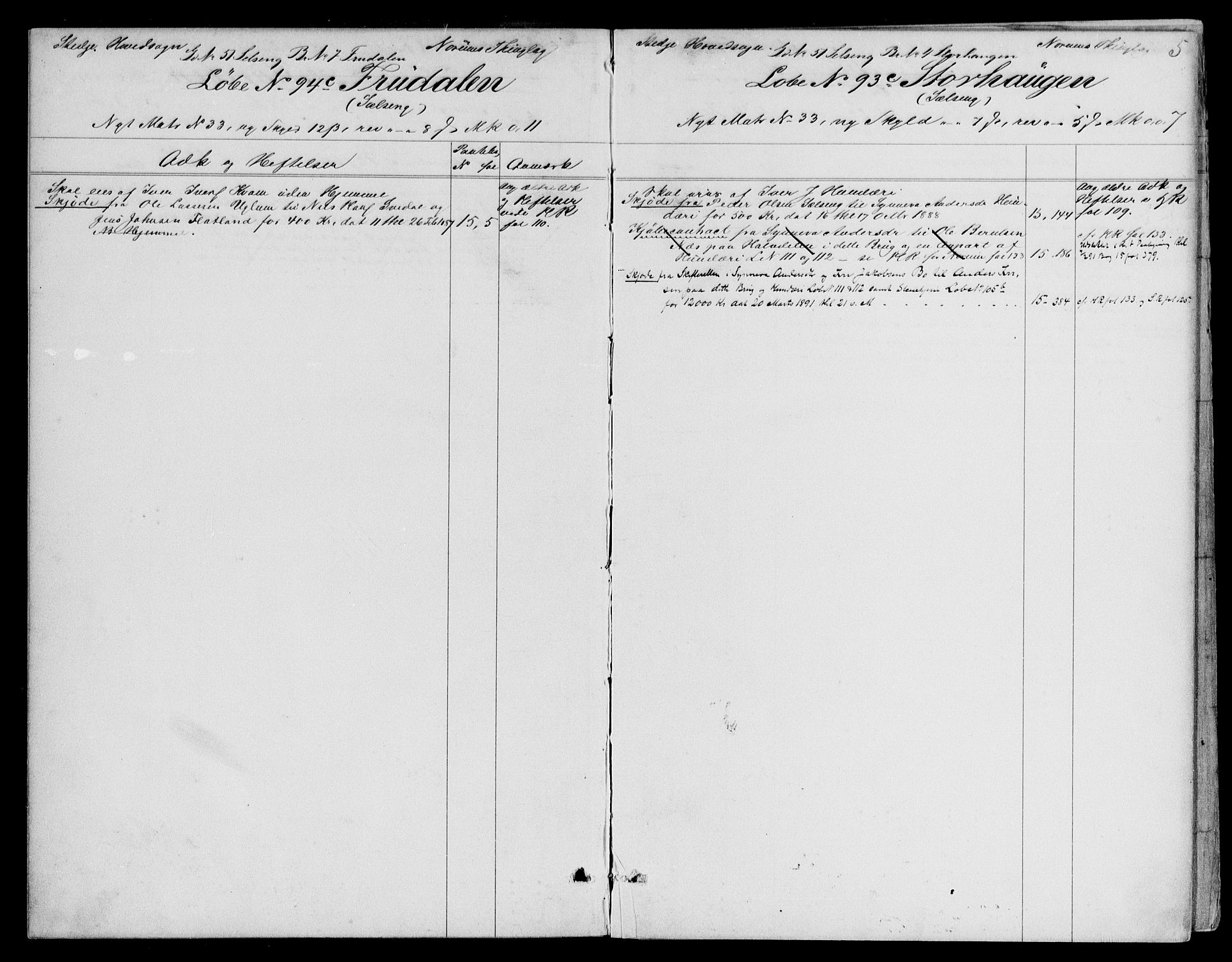 Indre Sogn tingrett, SAB/A-3301/1/G/Ga/Gaa/L0023: Mortgage register no. II.A.a.23, 1829-1900, p. 5