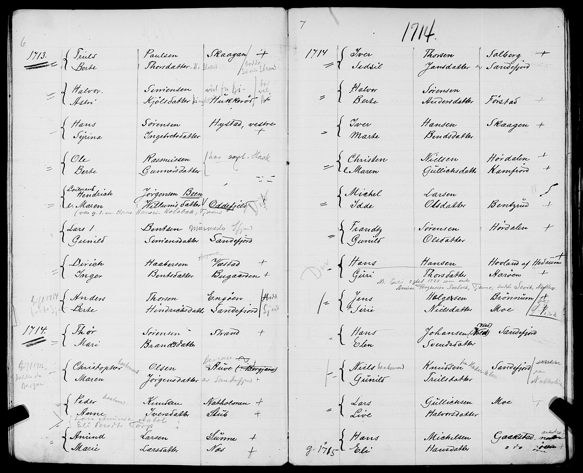 Sandar sokneprestkontor, AV/SAKO-A-242/Y/Ya/L0006: Other parish register no. 1 /1, 1709-1871, p. 6-7