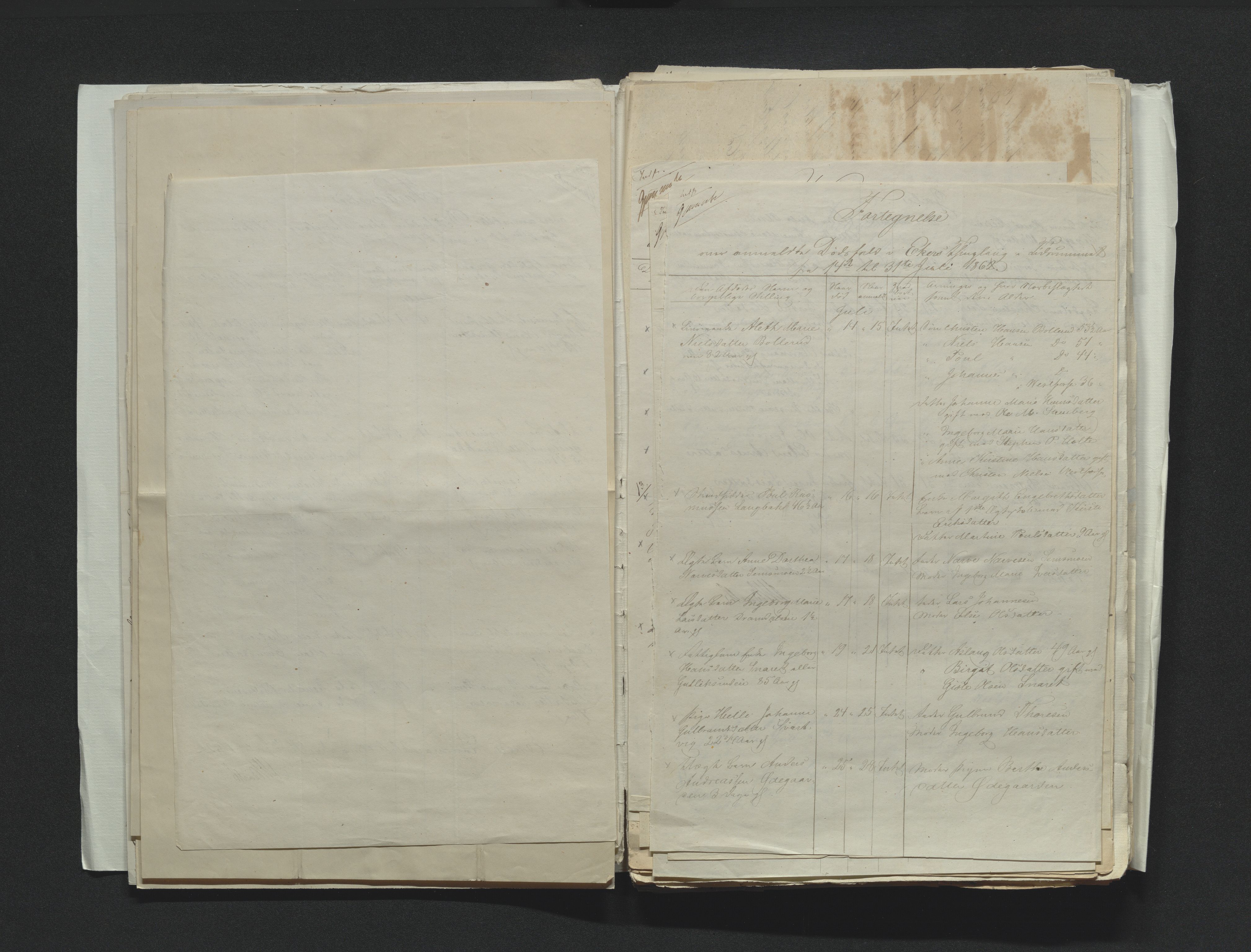 Eiker, Modum og Sigdal sorenskriveri, AV/SAKO-A-123/H/Ha/Hab/L0011: Dødsfallsmeldinger, 1862-1865, p. 35
