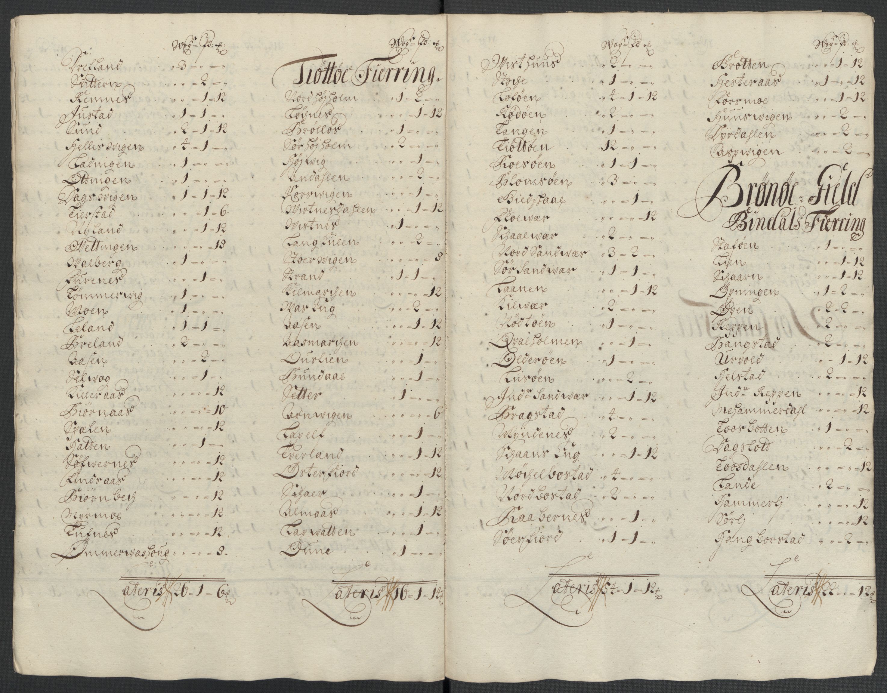 Rentekammeret inntil 1814, Reviderte regnskaper, Fogderegnskap, RA/EA-4092/R65/L4509: Fogderegnskap Helgeland, 1706-1707, p. 106