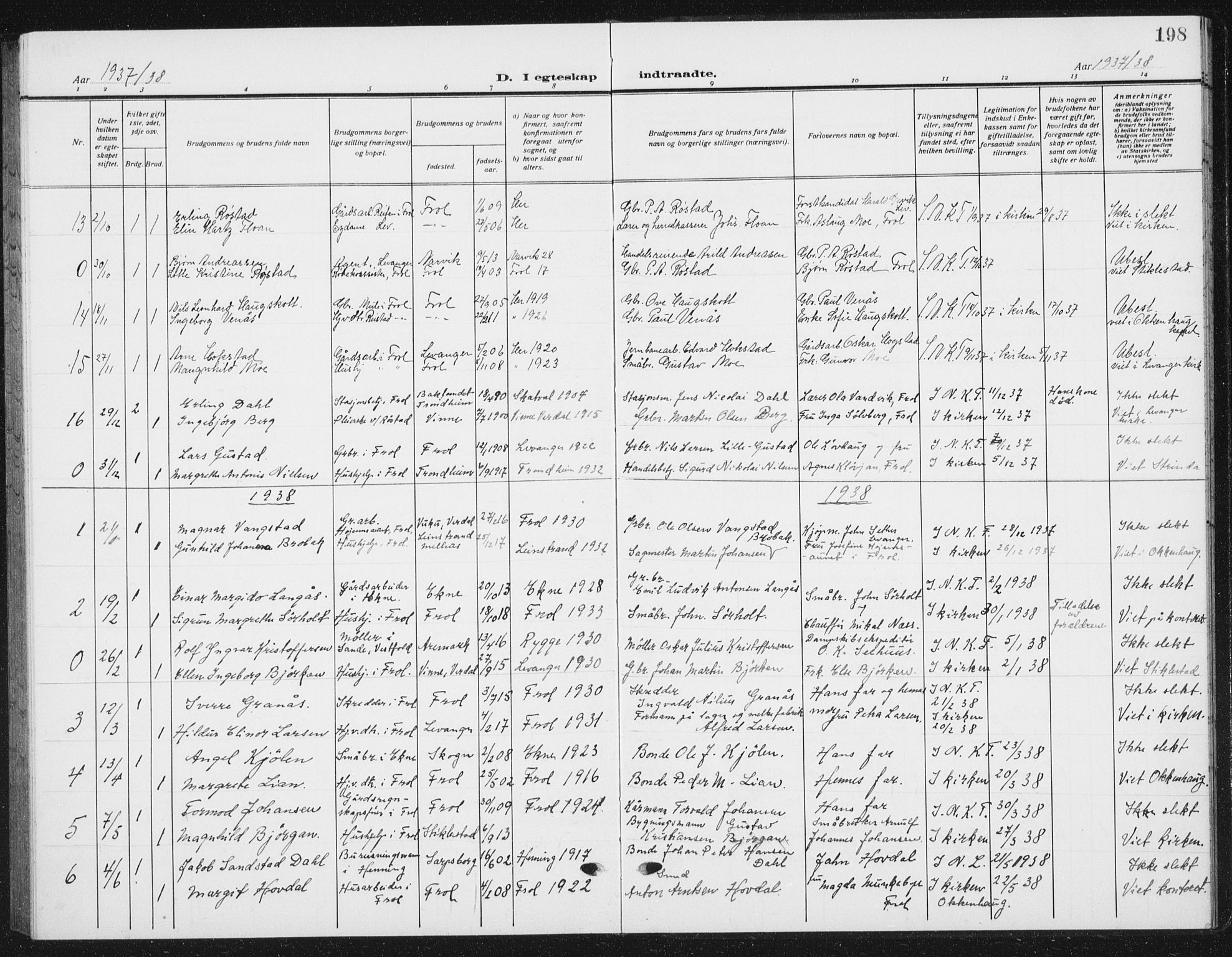 Ministerialprotokoller, klokkerbøker og fødselsregistre - Nord-Trøndelag, SAT/A-1458/721/L0209: Parish register (copy) no. 721C02, 1918-1940, p. 198