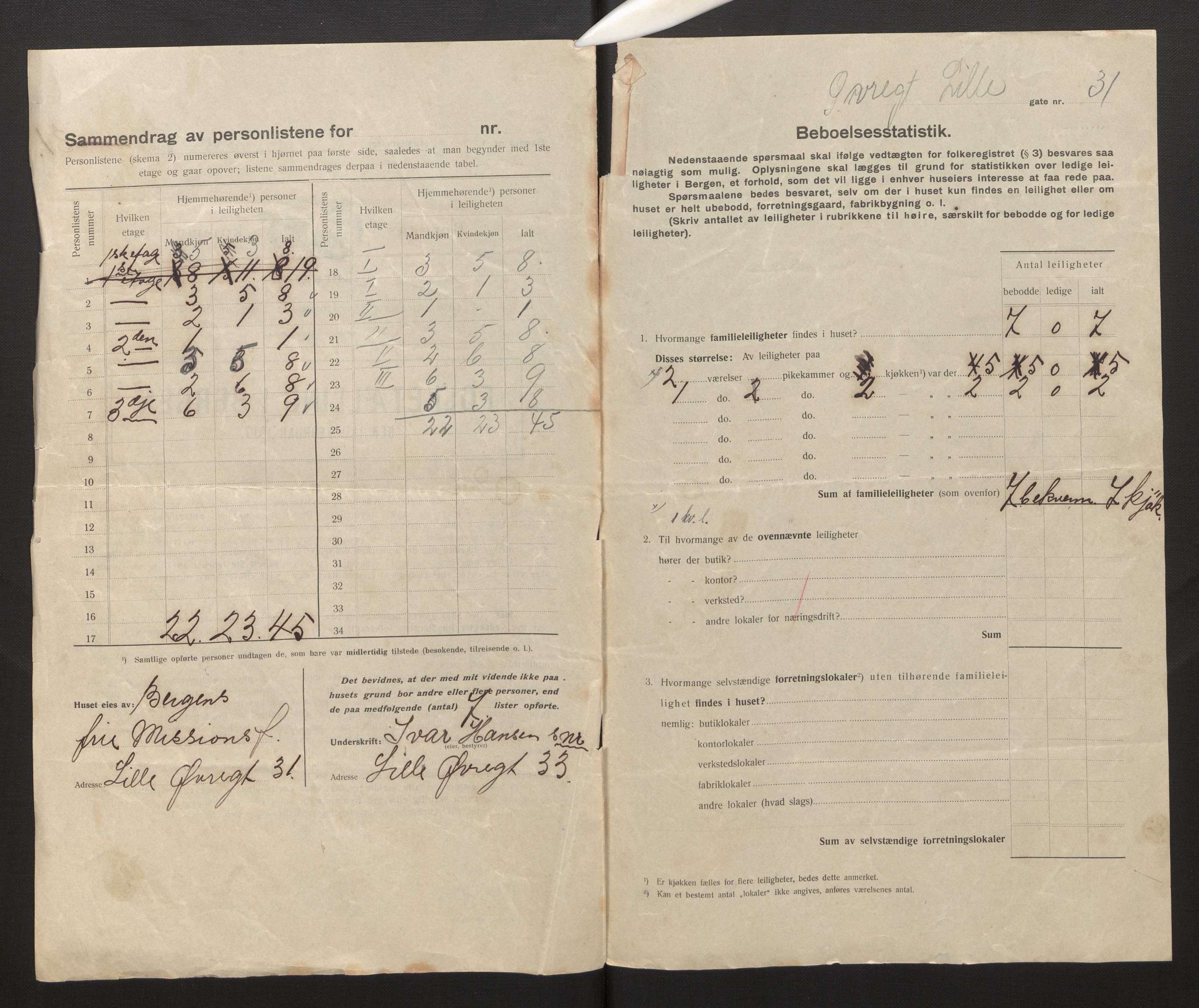 SAB, Municipal Census 1917 for Bergen, 1917, p. 46156