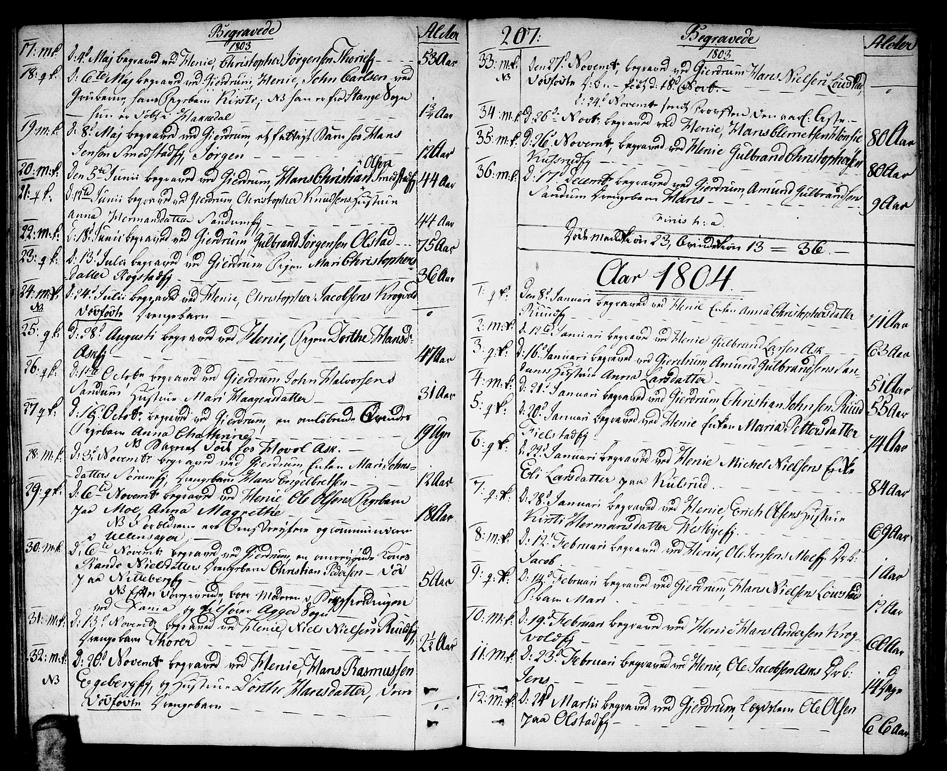 Gjerdrum prestekontor Kirkebøker, SAO/A-10412b/F/Fa/L0003: Parish register (official) no. I 3, 1798-1815, p. 207