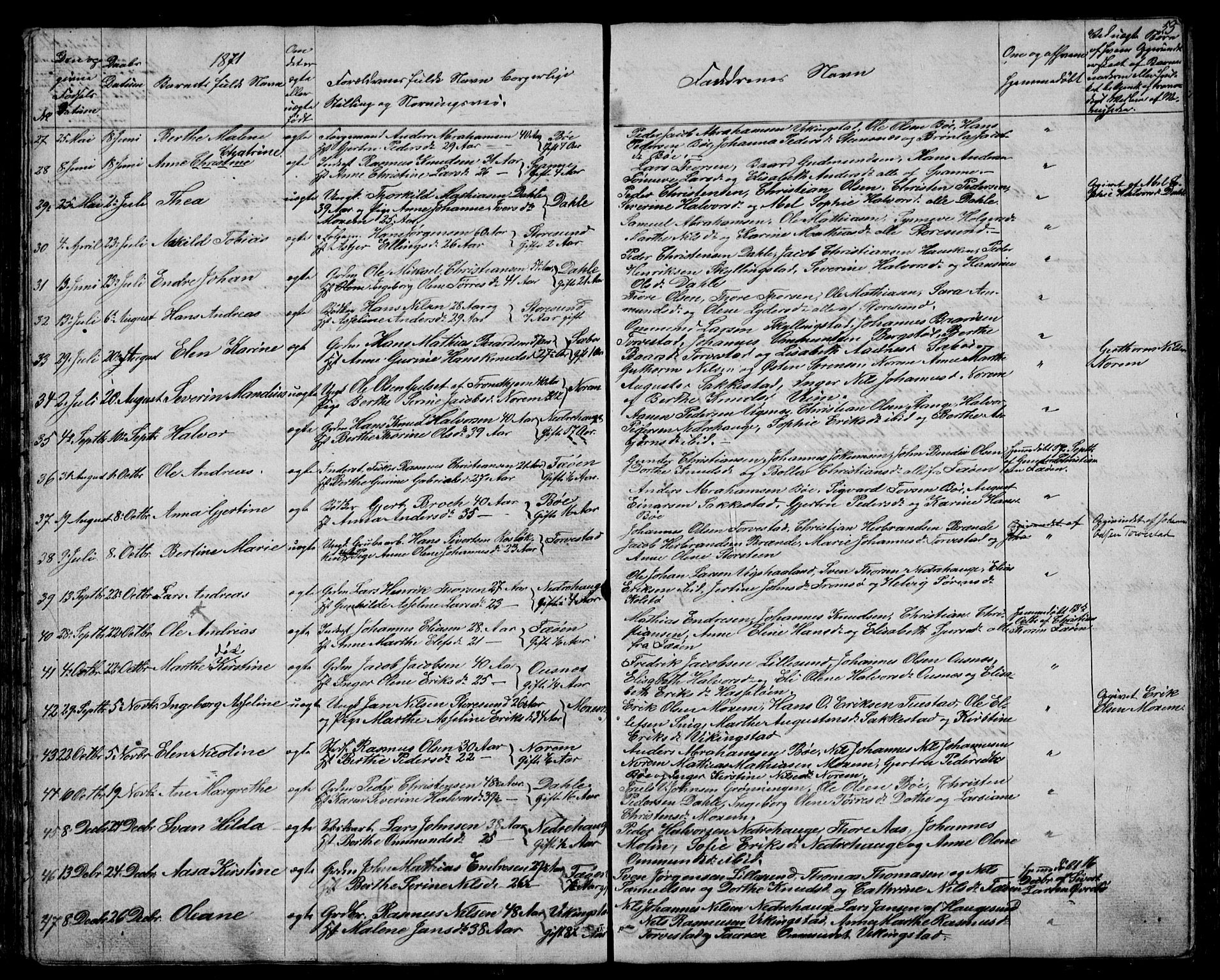 Torvastad sokneprestkontor, SAST/A -101857/H/Ha/Hab/L0003: Parish register (copy) no. B 3, 1850-1900, p. 53