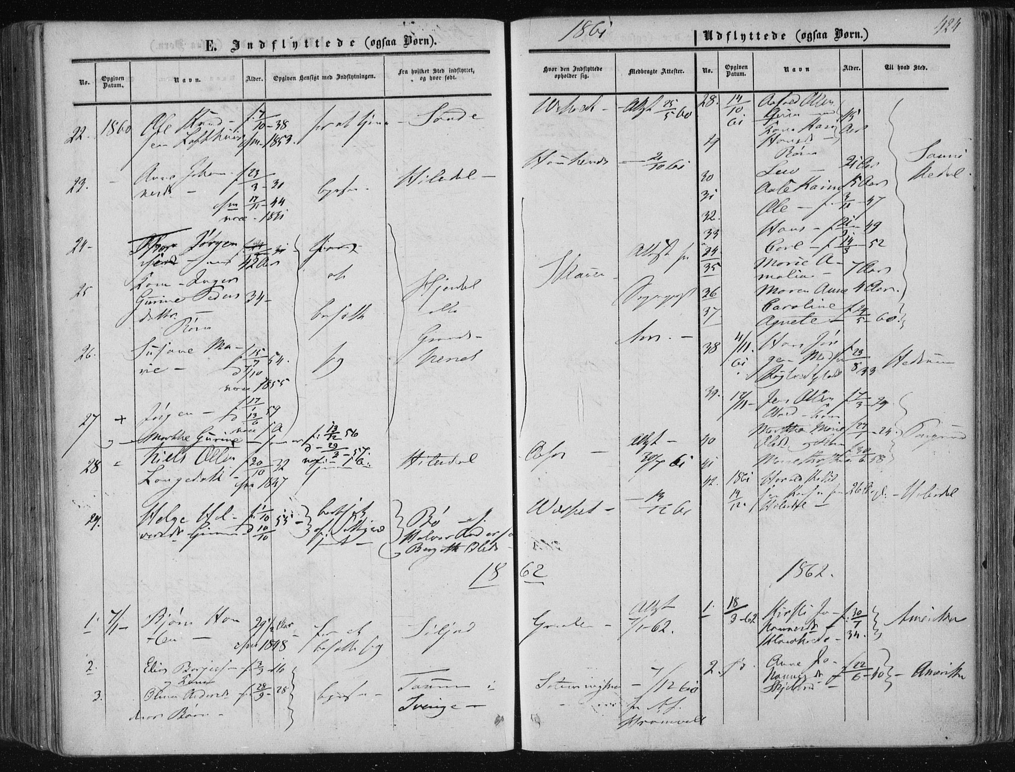 Solum kirkebøker, AV/SAKO-A-306/F/Fa/L0007: Parish register (official) no. I 7, 1856-1864, p. 424