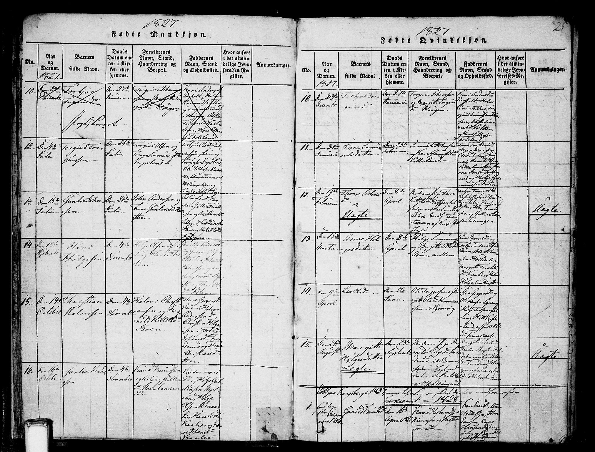 Gransherad kirkebøker, SAKO/A-267/F/Fa/L0001: Parish register (official) no. I 1, 1815-1843, p. 25