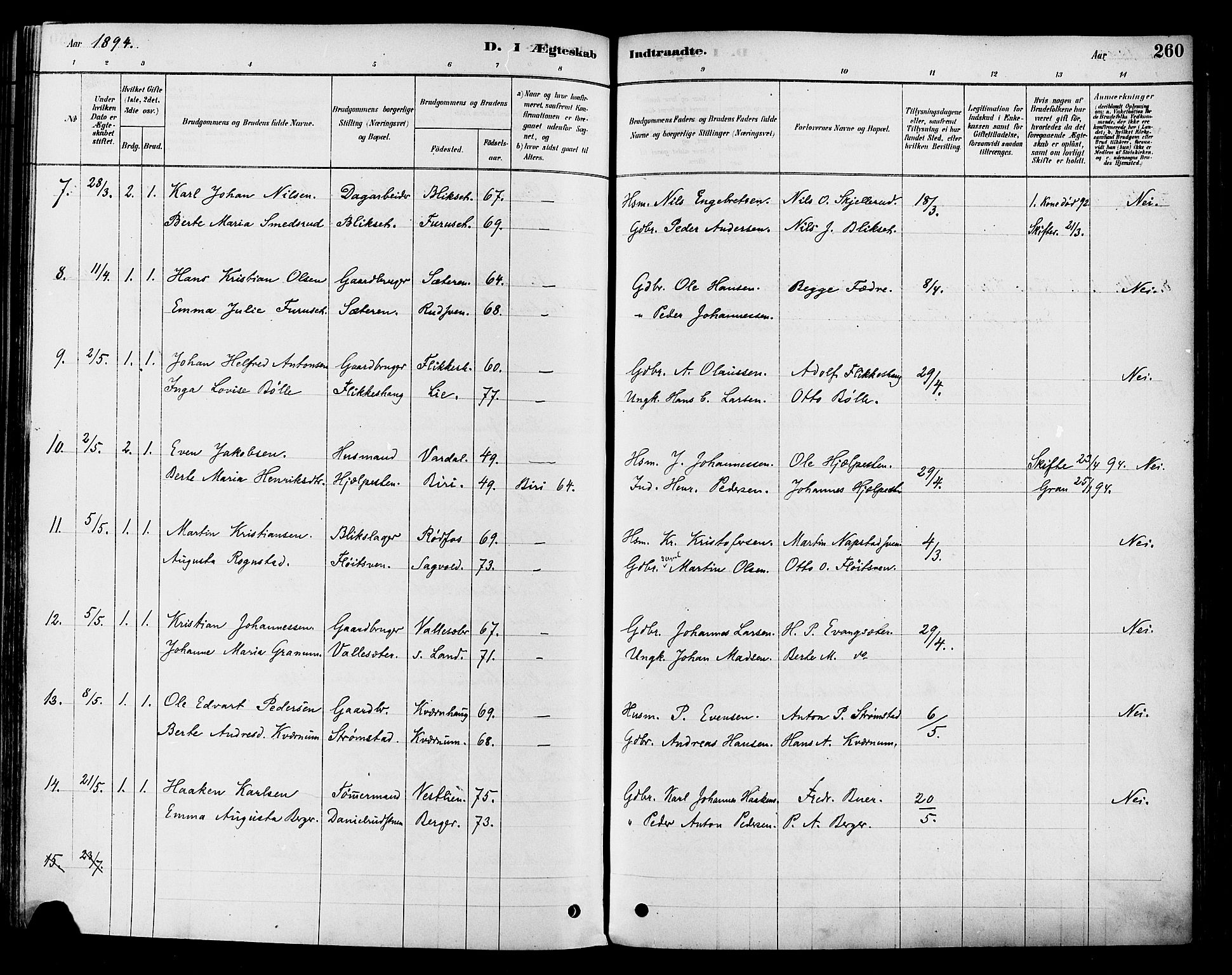 Vestre Toten prestekontor, SAH/PREST-108/H/Ha/Haa/L0009: Parish register (official) no. 9, 1878-1894, p. 260