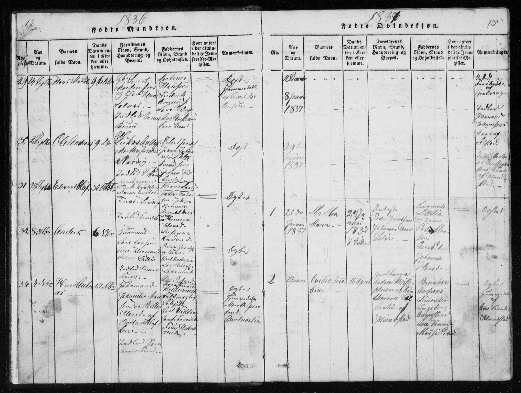 Ministerialprotokoller, klokkerbøker og fødselsregistre - Nordland, SAT/A-1459/801/L0027: Parish register (copy) no. 801C02, 1835-1845, p. 12-13