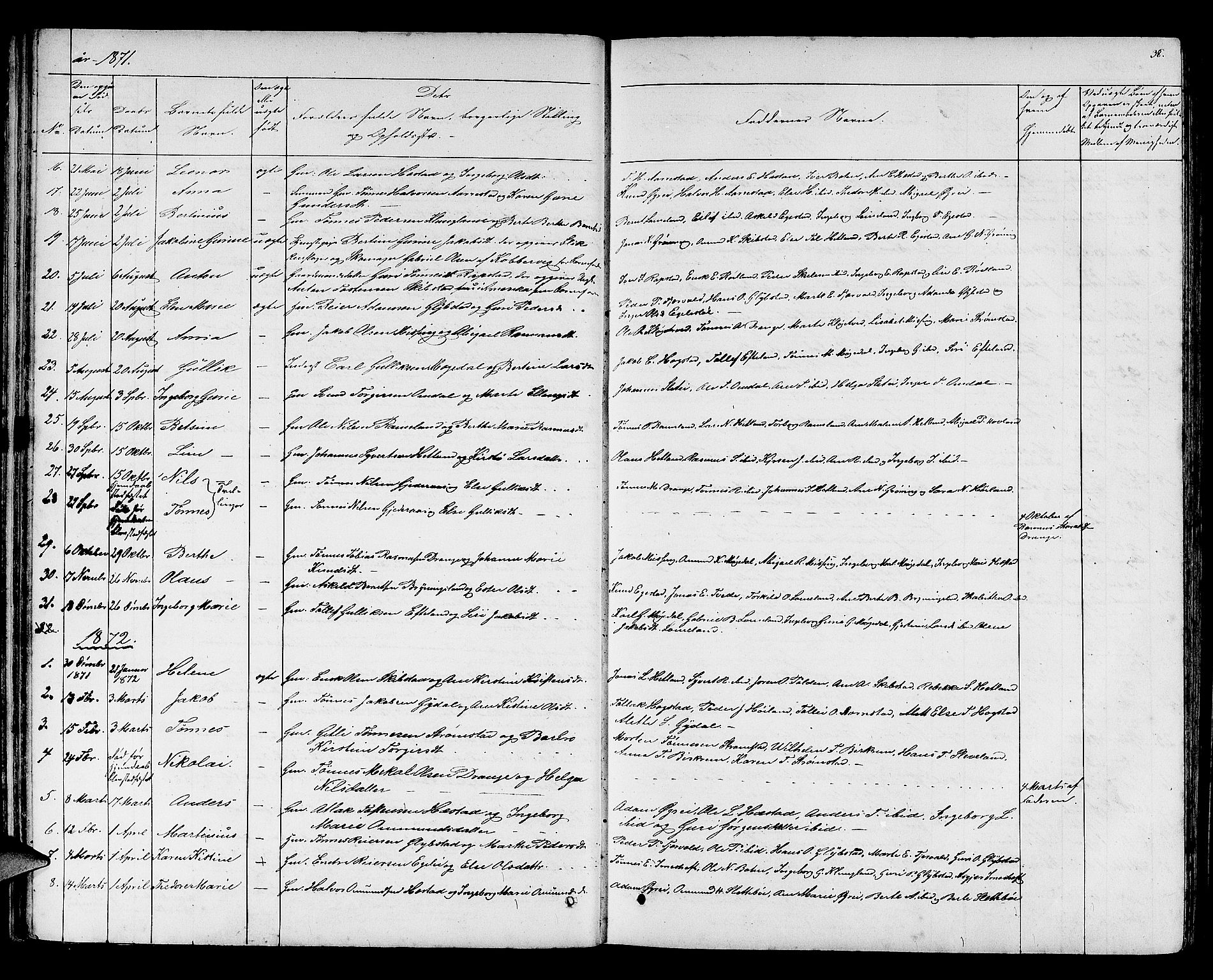 Helleland sokneprestkontor, AV/SAST-A-101810: Parish register (copy) no. B 2, 1848-1886, p. 38