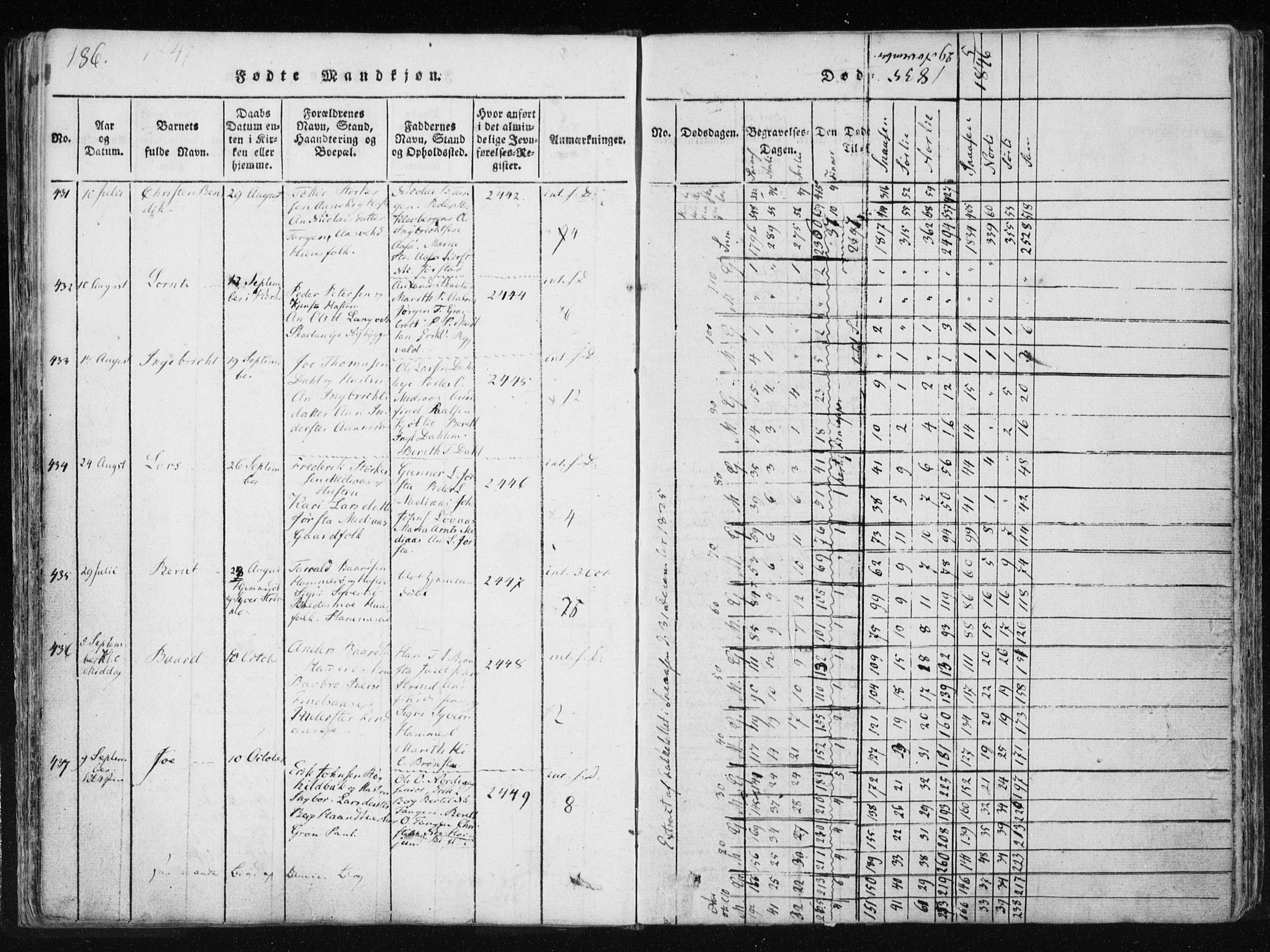 Ministerialprotokoller, klokkerbøker og fødselsregistre - Nord-Trøndelag, SAT/A-1458/749/L0469: Parish register (official) no. 749A03, 1817-1857, p. 186-187