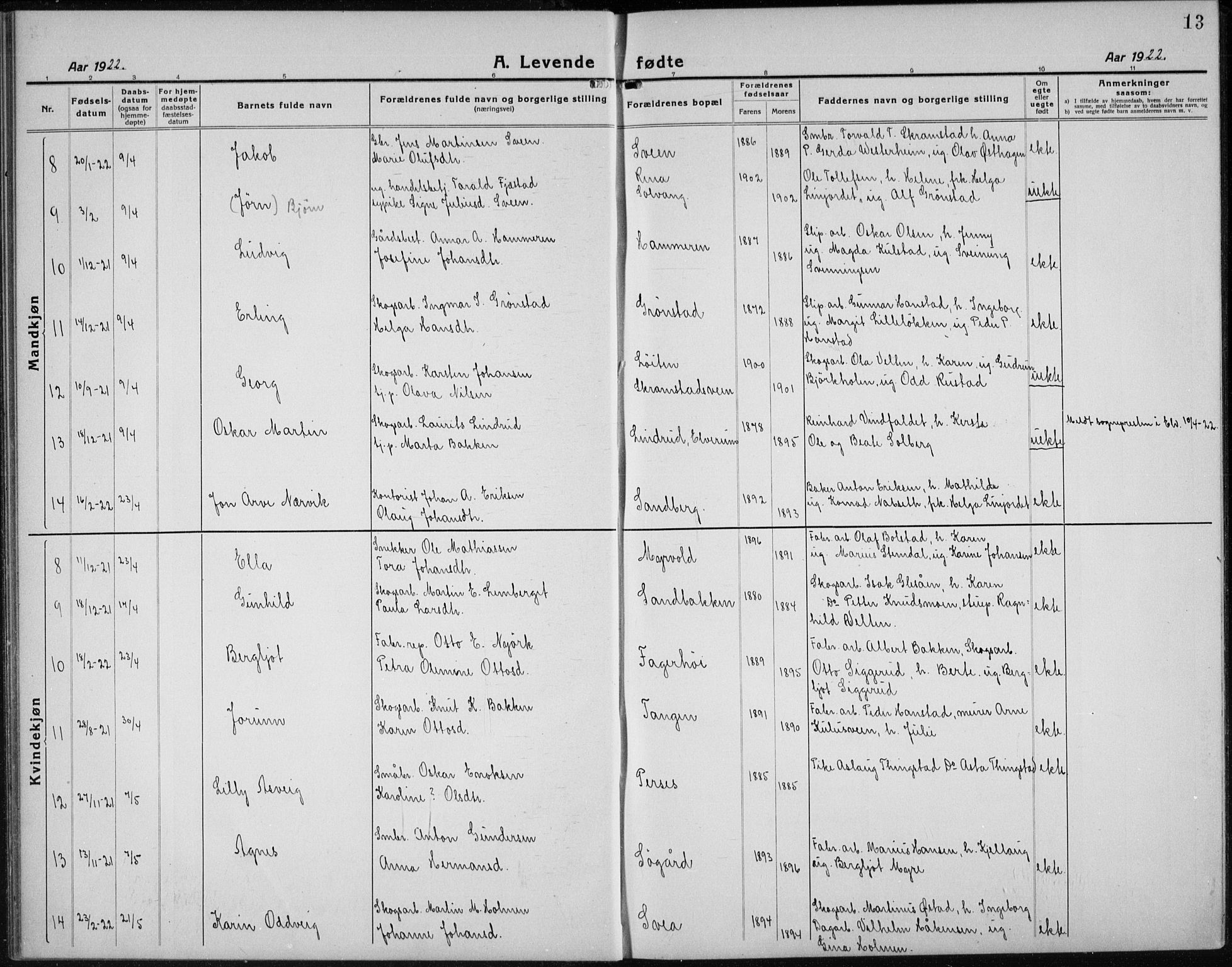 Åmot prestekontor, Hedmark, SAH/PREST-056/H/Ha/Hab/L0005: Parish register (copy) no. 5, 1921-1934, p. 13