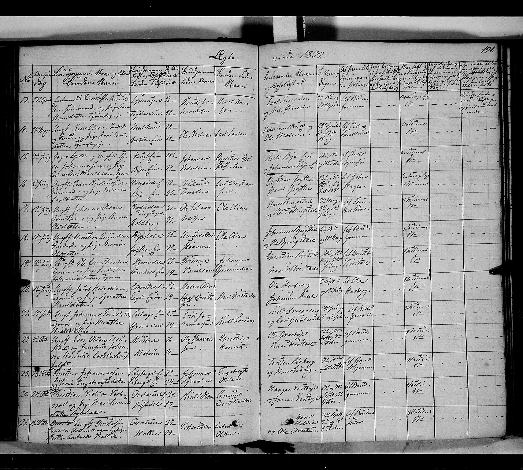 Vardal prestekontor, SAH/PREST-100/H/Ha/Haa/L0005: Parish register (official) no. 5, 1831-1853, p. 191