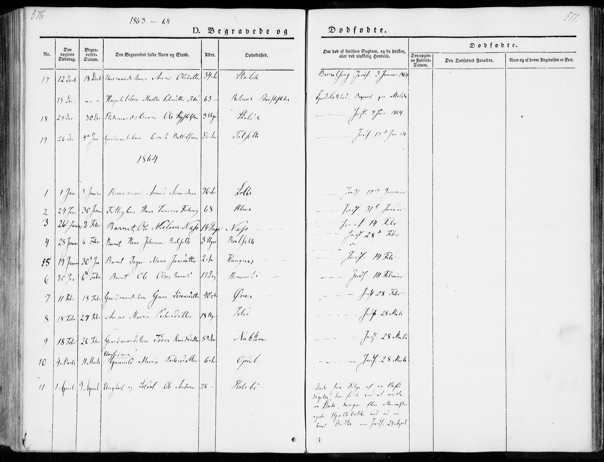 Ministerialprotokoller, klokkerbøker og fødselsregistre - Møre og Romsdal, SAT/A-1454/557/L0680: Parish register (official) no. 557A02, 1843-1869, p. 576-577
