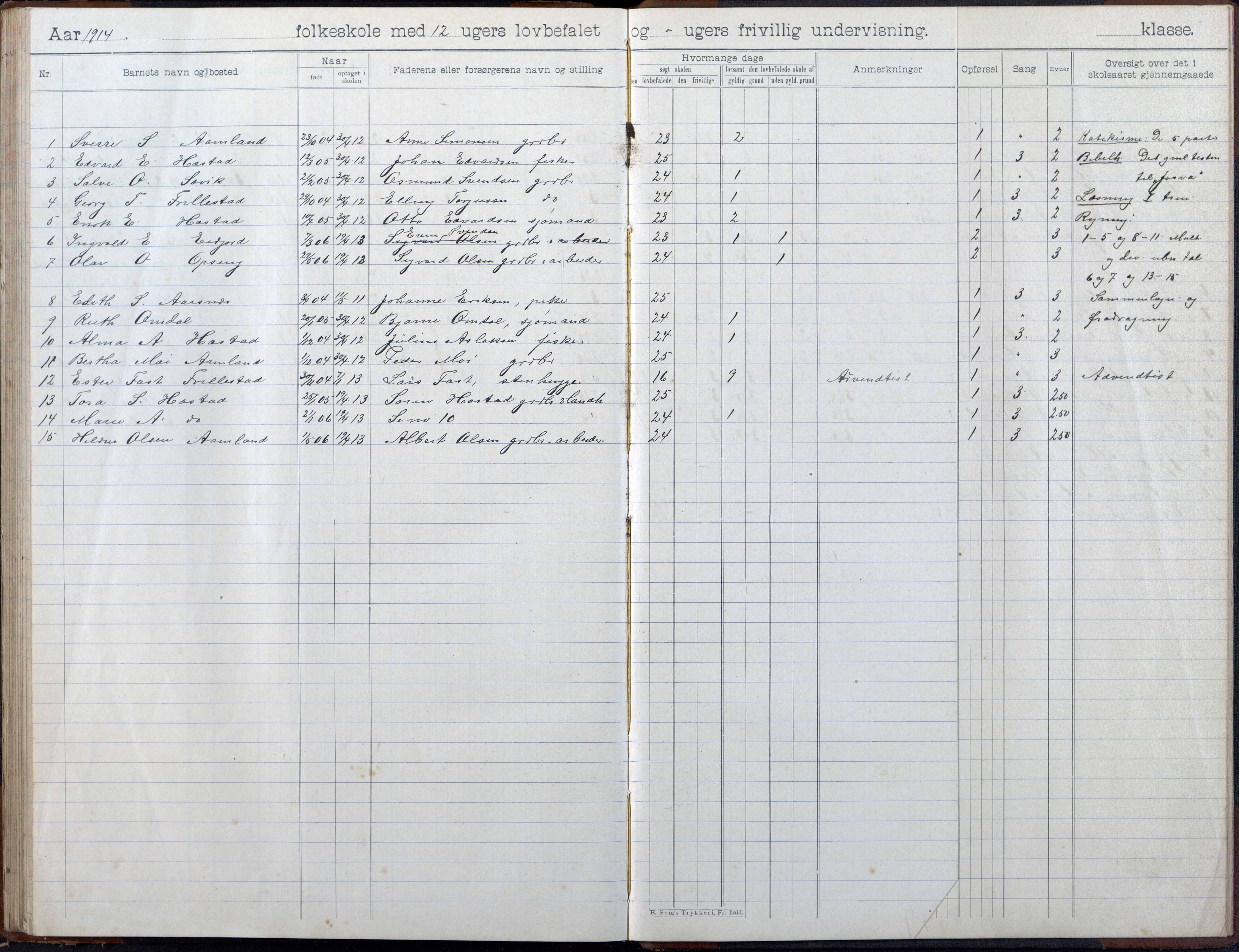 Høvåg kommune, AAKS/KA0927-PK/2/2/L0055: Kvåse, Sevik, Hæstad og Ytre Årsnes - Skoleprotokoll (Sevik), 1903-1914