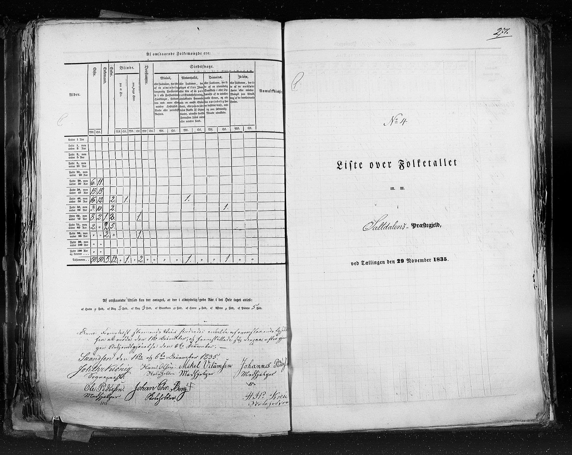 RA, Census 1835, vol. 9: Nordre Trondhjem amt, Nordland amt og Finnmarken amt, 1835, p. 271