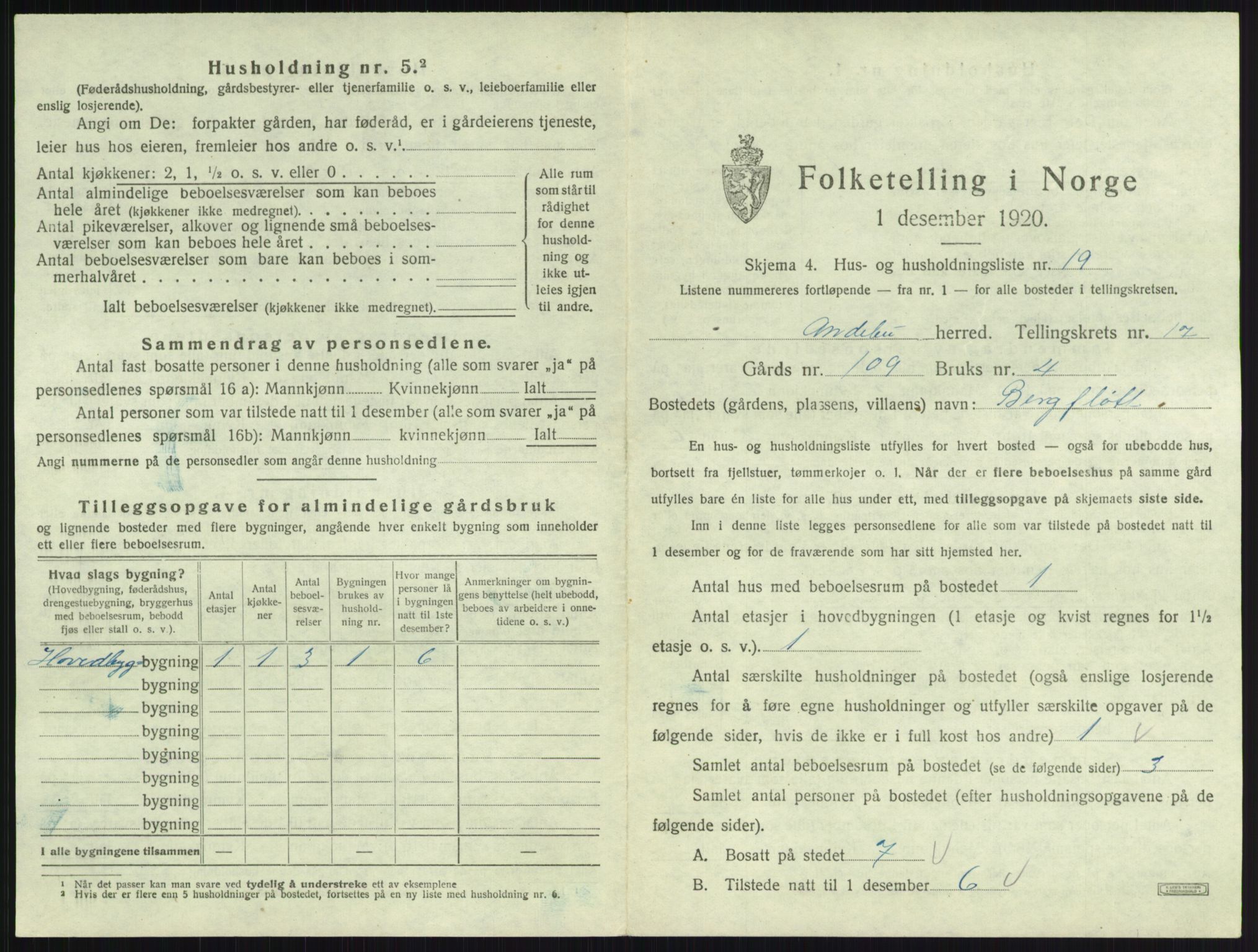 SAKO, 1920 census for Andebu, 1920, p. 953