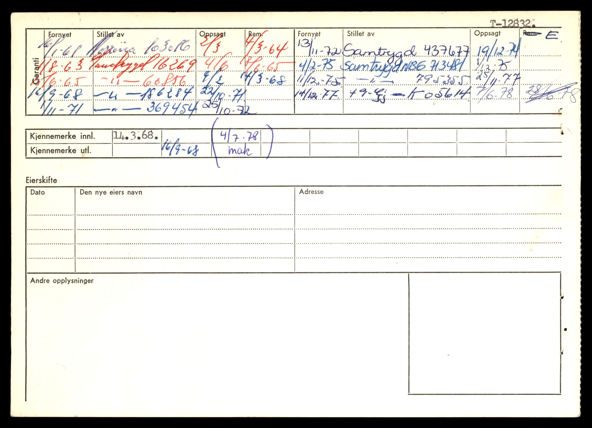 Møre og Romsdal vegkontor - Ålesund trafikkstasjon, SAT/A-4099/F/Fe/L0036: Registreringskort for kjøretøy T 12831 - T 13030, 1927-1998, p. 34