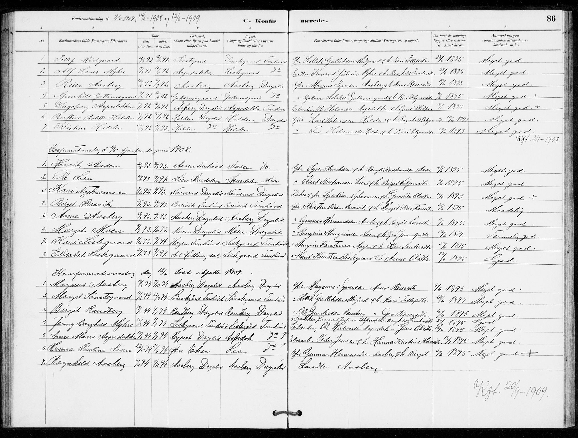 Nore kirkebøker, AV/SAKO-A-238/G/Gc/L0003: Parish register (copy) no. III 3, 1881-1941, p. 86