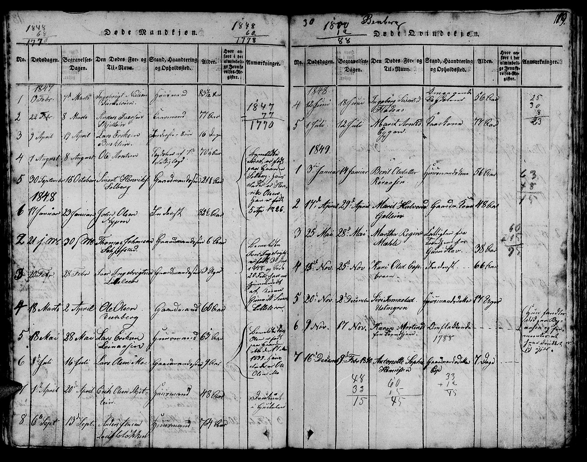 Ministerialprotokoller, klokkerbøker og fødselsregistre - Sør-Trøndelag, SAT/A-1456/613/L0393: Parish register (copy) no. 613C01, 1816-1886, p. 119