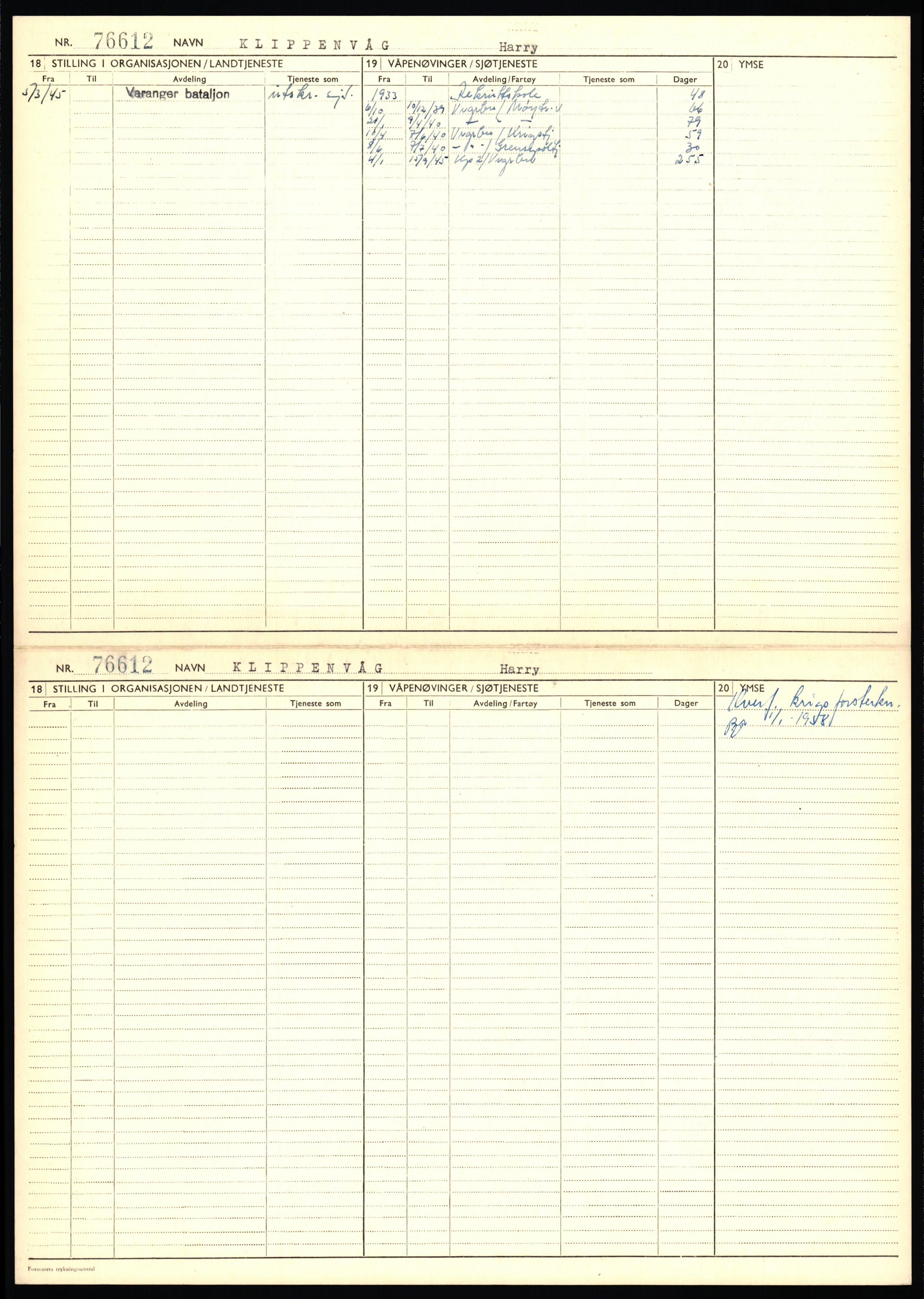 Forsvaret, Varanger bataljon, AV/RA-RAFA-2258/1/D/L0455: Rulleblad og tjenesteuttalelser for befal født 1894-1896, 1901-1909 og 1911-1915, 1894-1915, p. 345