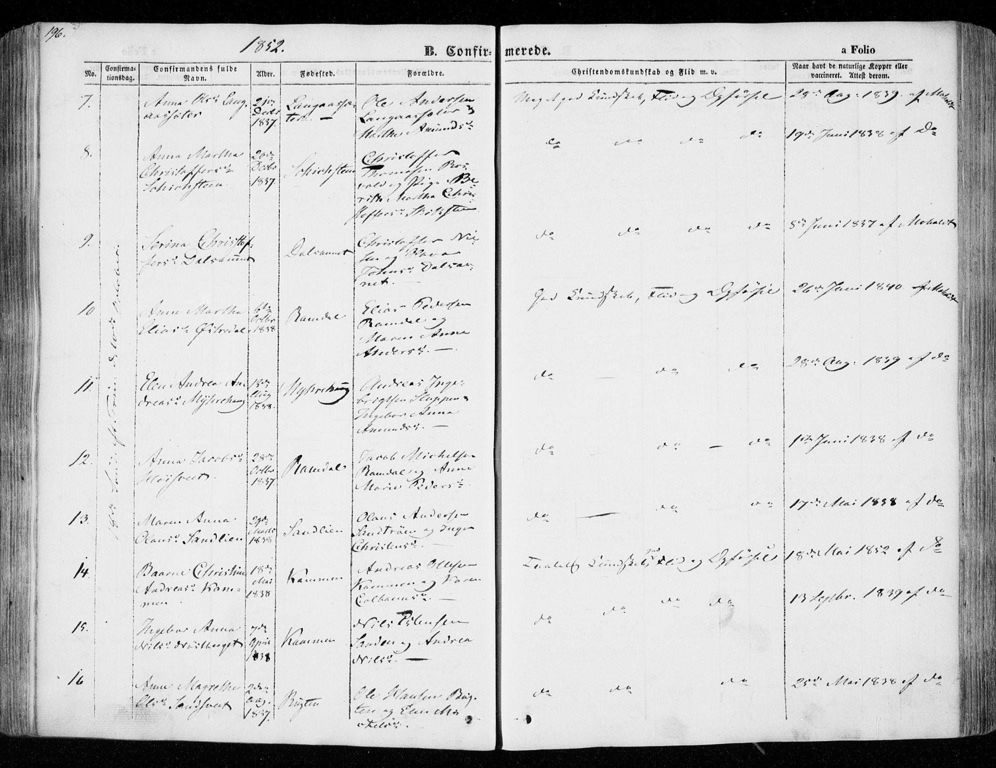 Ministerialprotokoller, klokkerbøker og fødselsregistre - Nord-Trøndelag, SAT/A-1458/701/L0007: Parish register (official) no. 701A07 /1, 1842-1854, p. 196