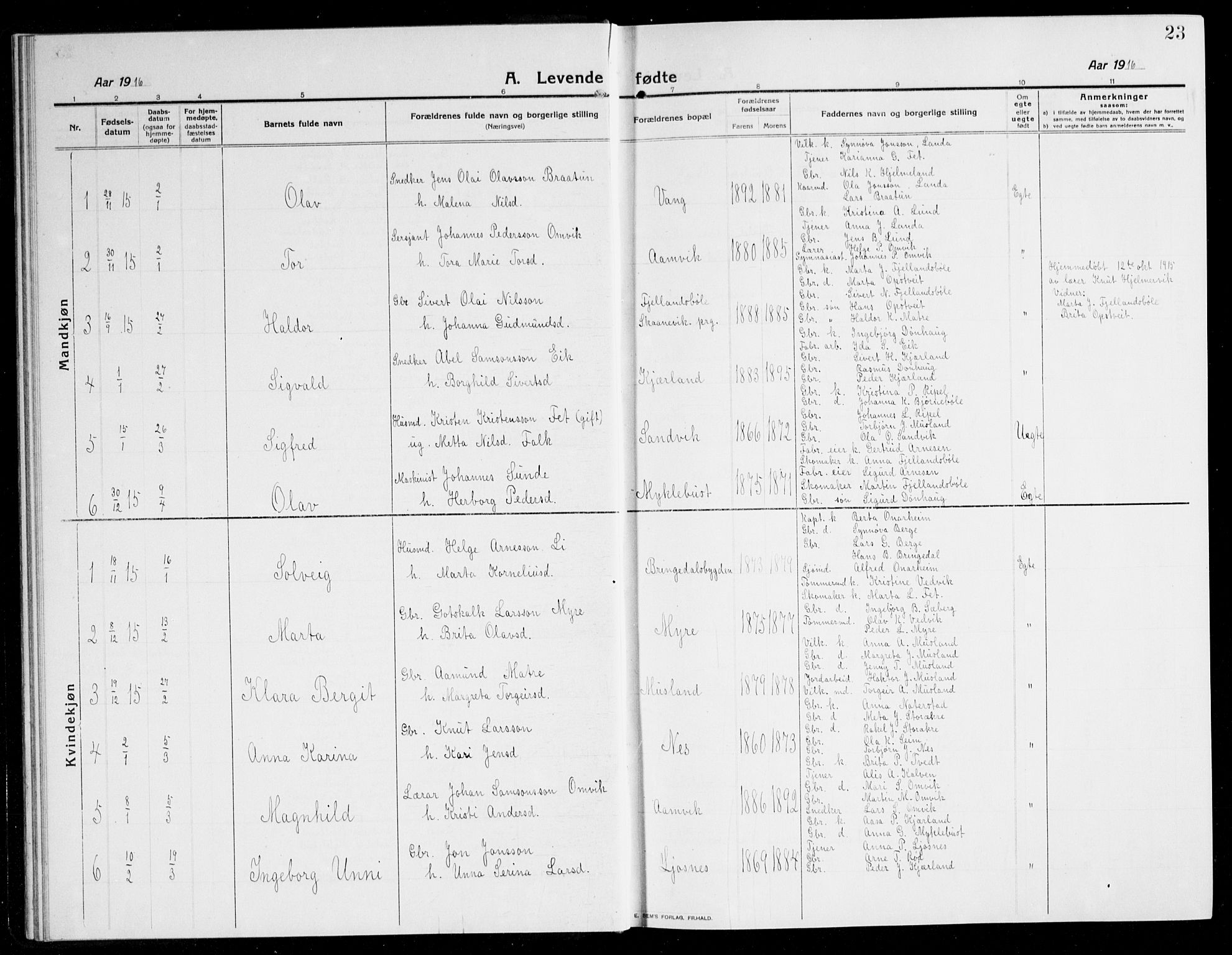 Kvinnherad sokneprestembete, SAB/A-76401/H/Hab: Parish register (copy) no. A 3, 1911-1945, p. 23