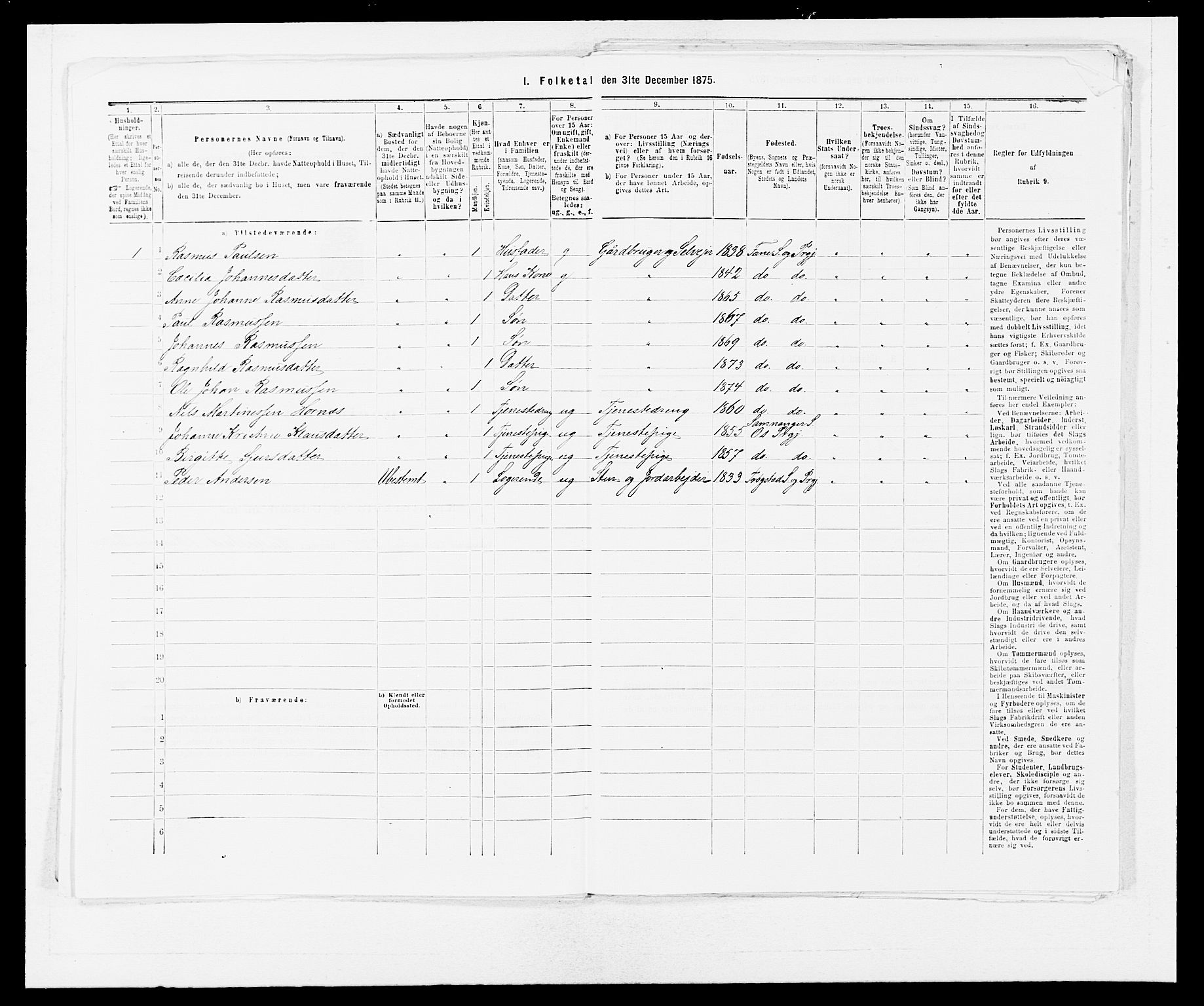 SAB, 1875 census for 1249P Fana, 1875, p. 683