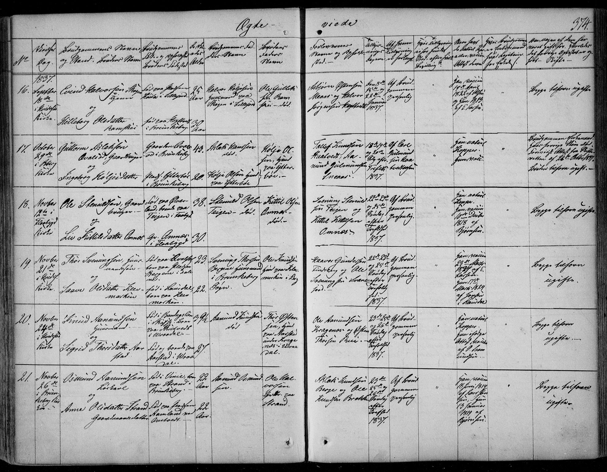 Kviteseid kirkebøker, SAKO/A-276/F/Fa/L0006: Parish register (official) no. I 6, 1836-1858, p. 374