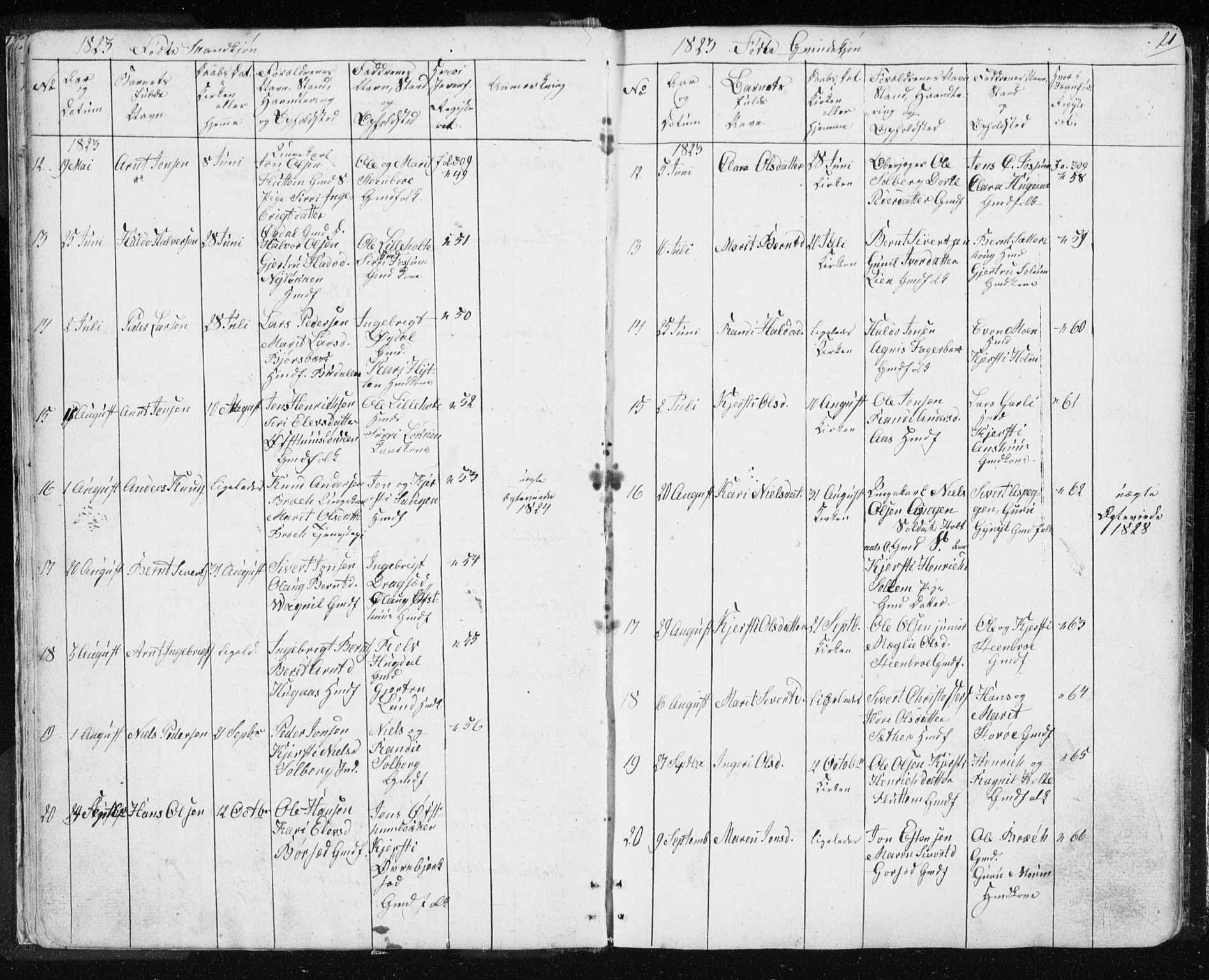 Ministerialprotokoller, klokkerbøker og fødselsregistre - Sør-Trøndelag, AV/SAT-A-1456/689/L1043: Parish register (copy) no. 689C02, 1816-1892, p. 21