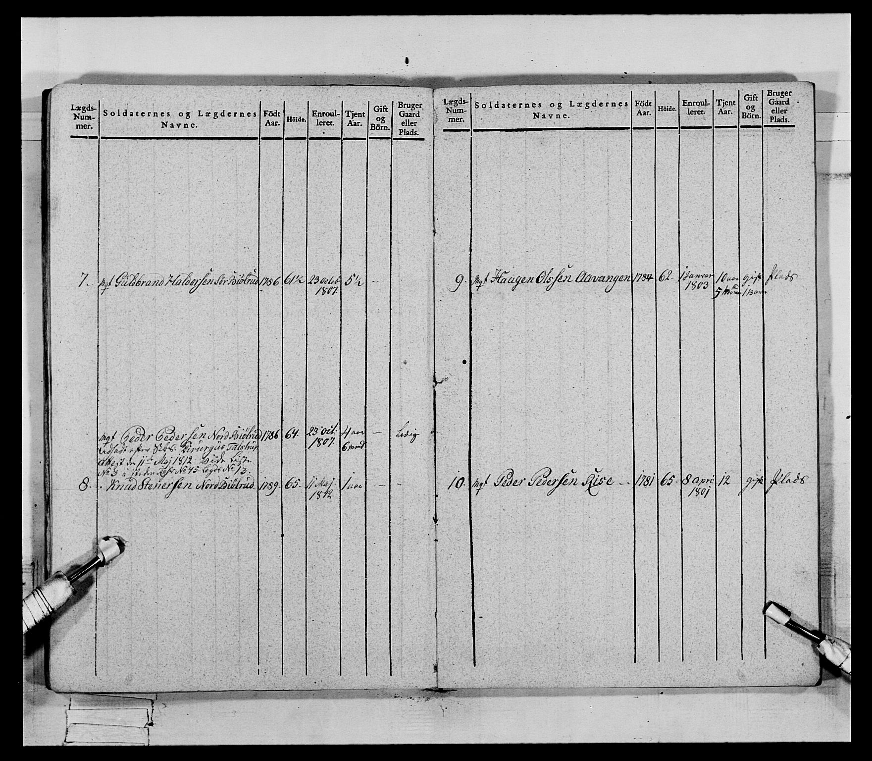 Generalitets- og kommissariatskollegiet, Det kongelige norske kommissariatskollegium, AV/RA-EA-5420/E/Eh/L0069: Opplandske gevorbne infanteriregiment, 1810-1818, p. 667