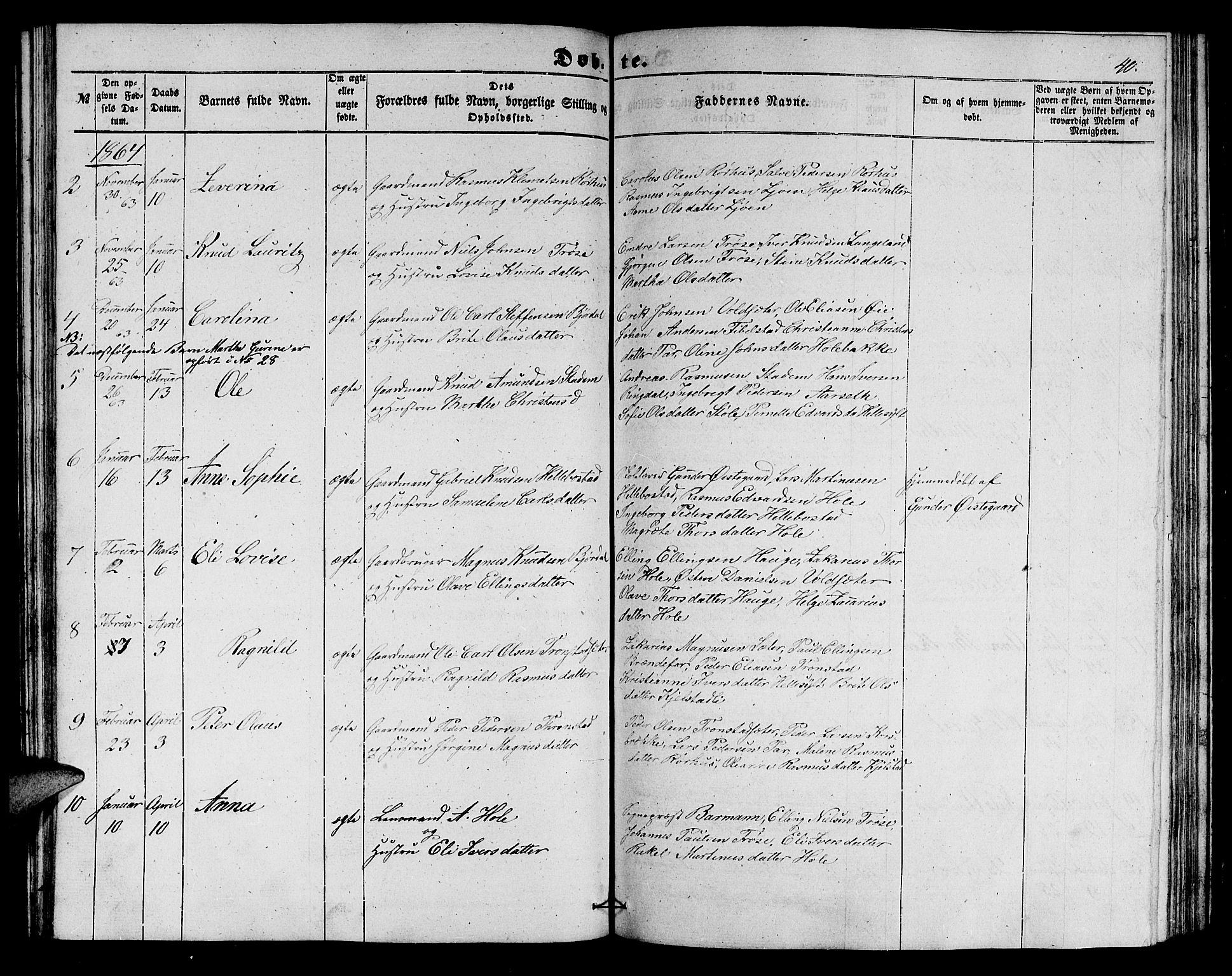 Ministerialprotokoller, klokkerbøker og fødselsregistre - Møre og Romsdal, AV/SAT-A-1454/517/L0228: Parish register (copy) no. 517C01, 1854-1865, p. 40